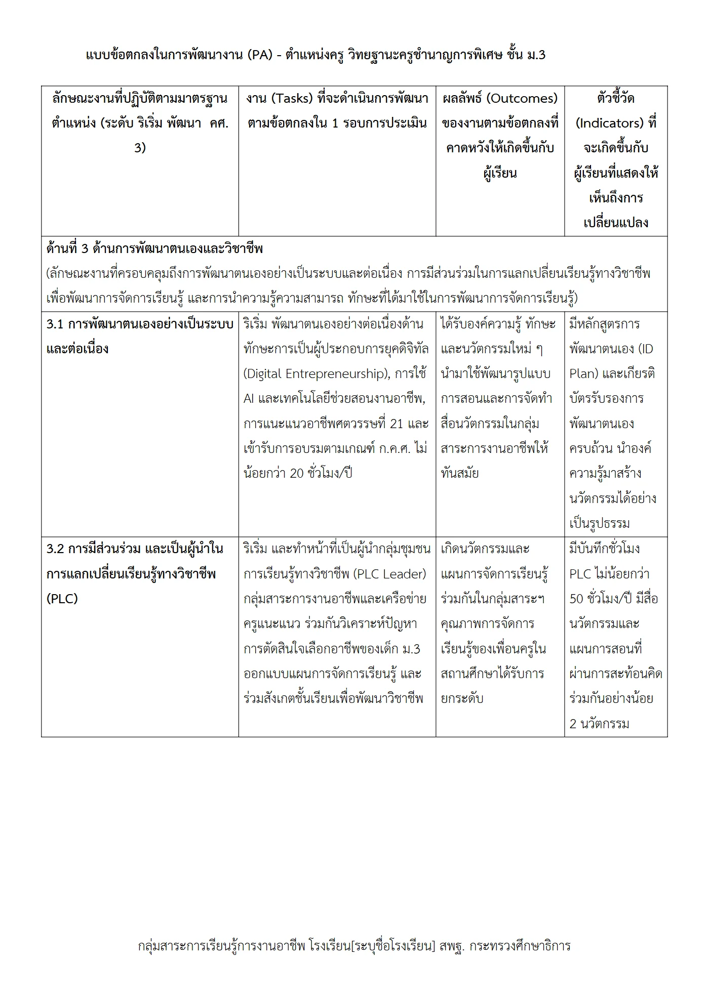 ตัวอย่างงาน หน้า 7