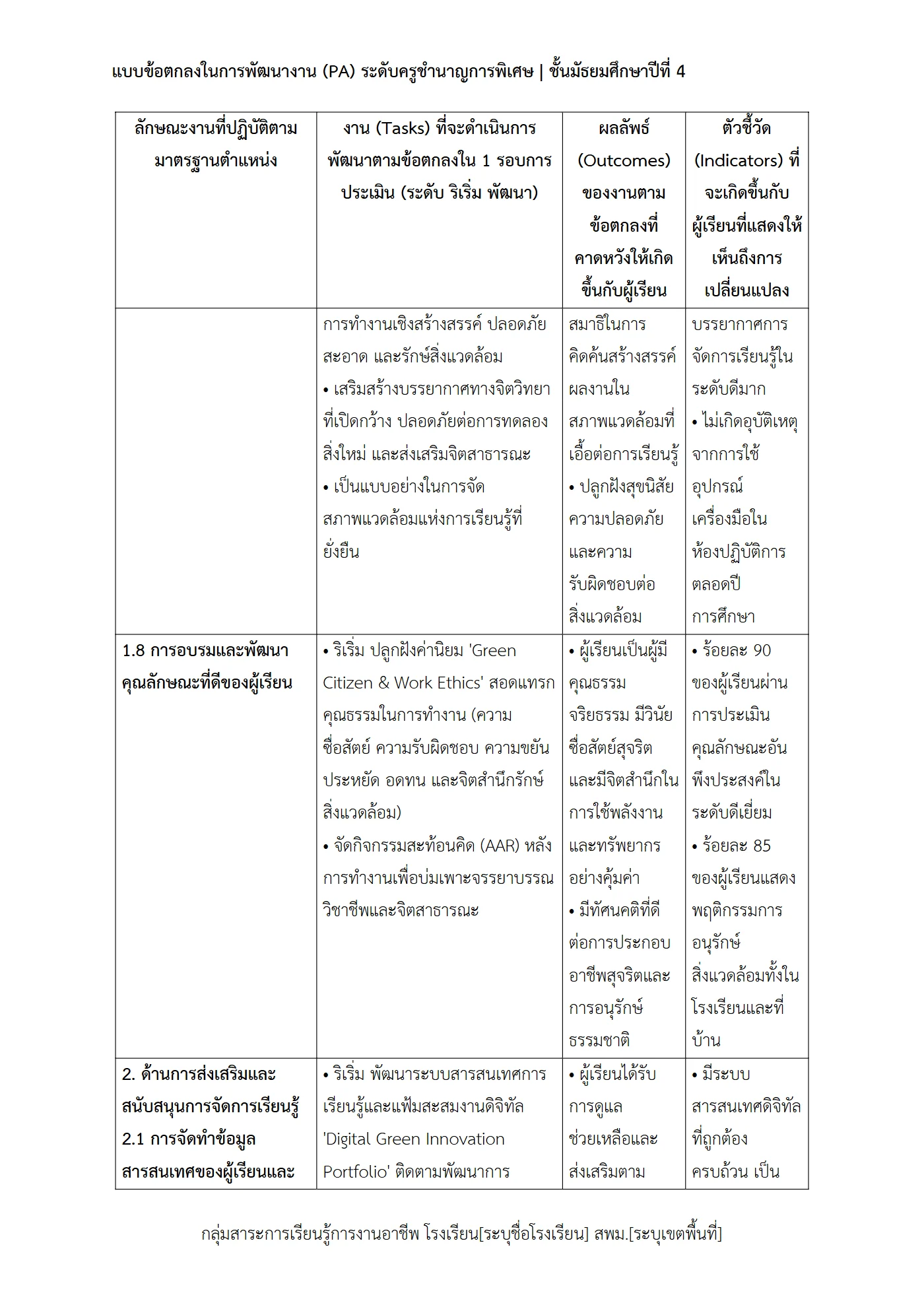 ตัวอย่างงาน หน้า 6