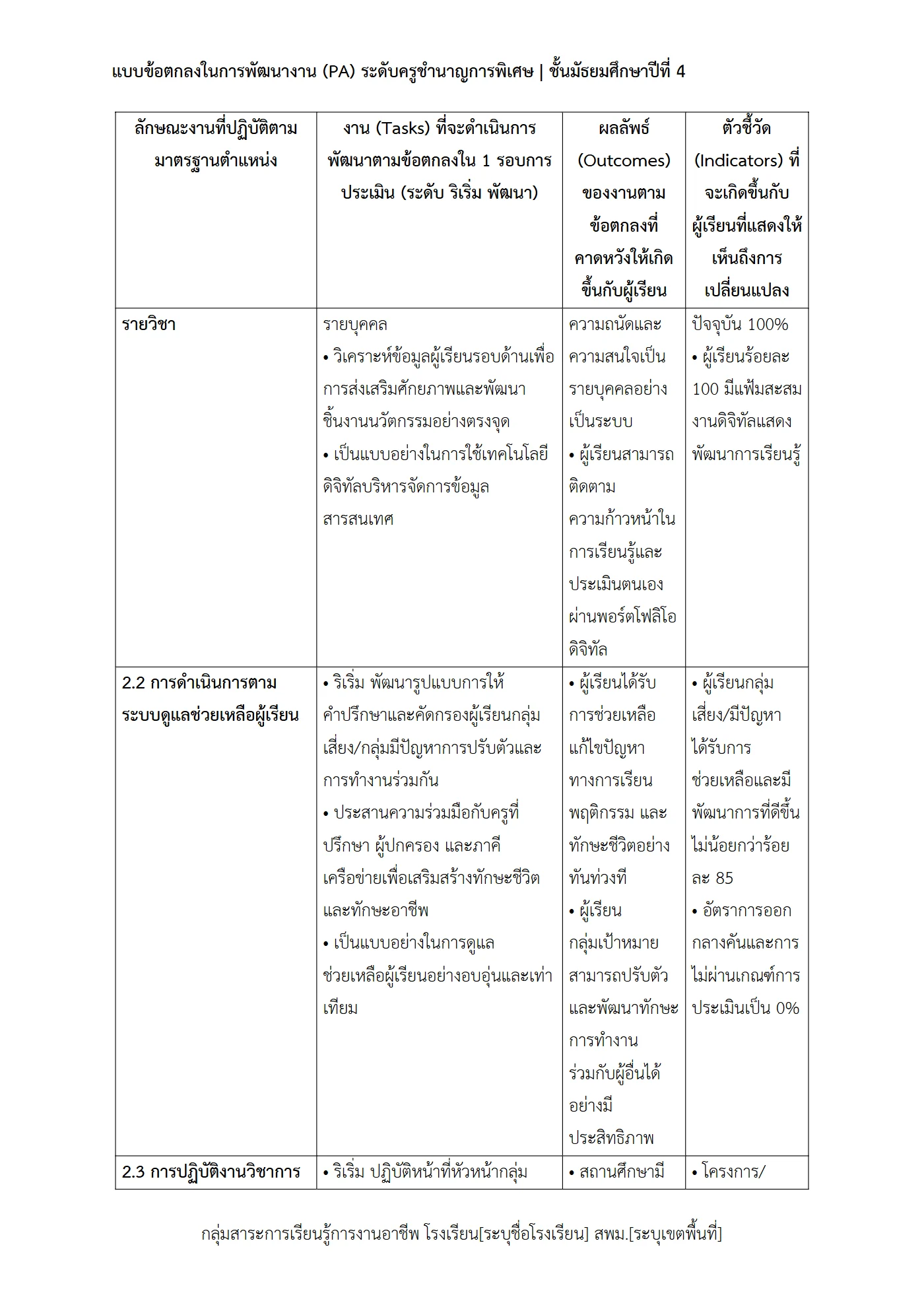 ตัวอย่างงาน หน้า 7