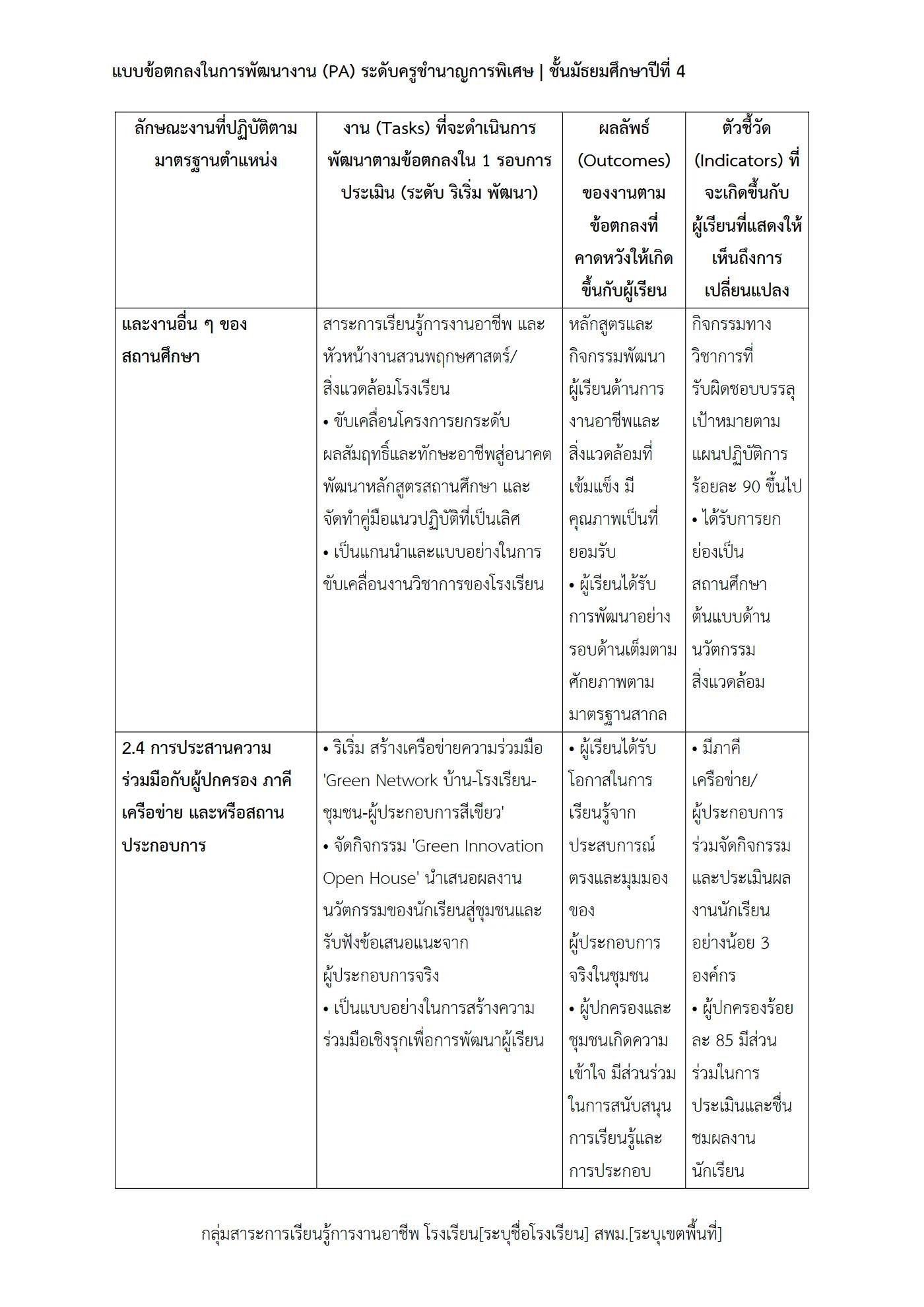 ตัวอย่างงาน หน้า 8
