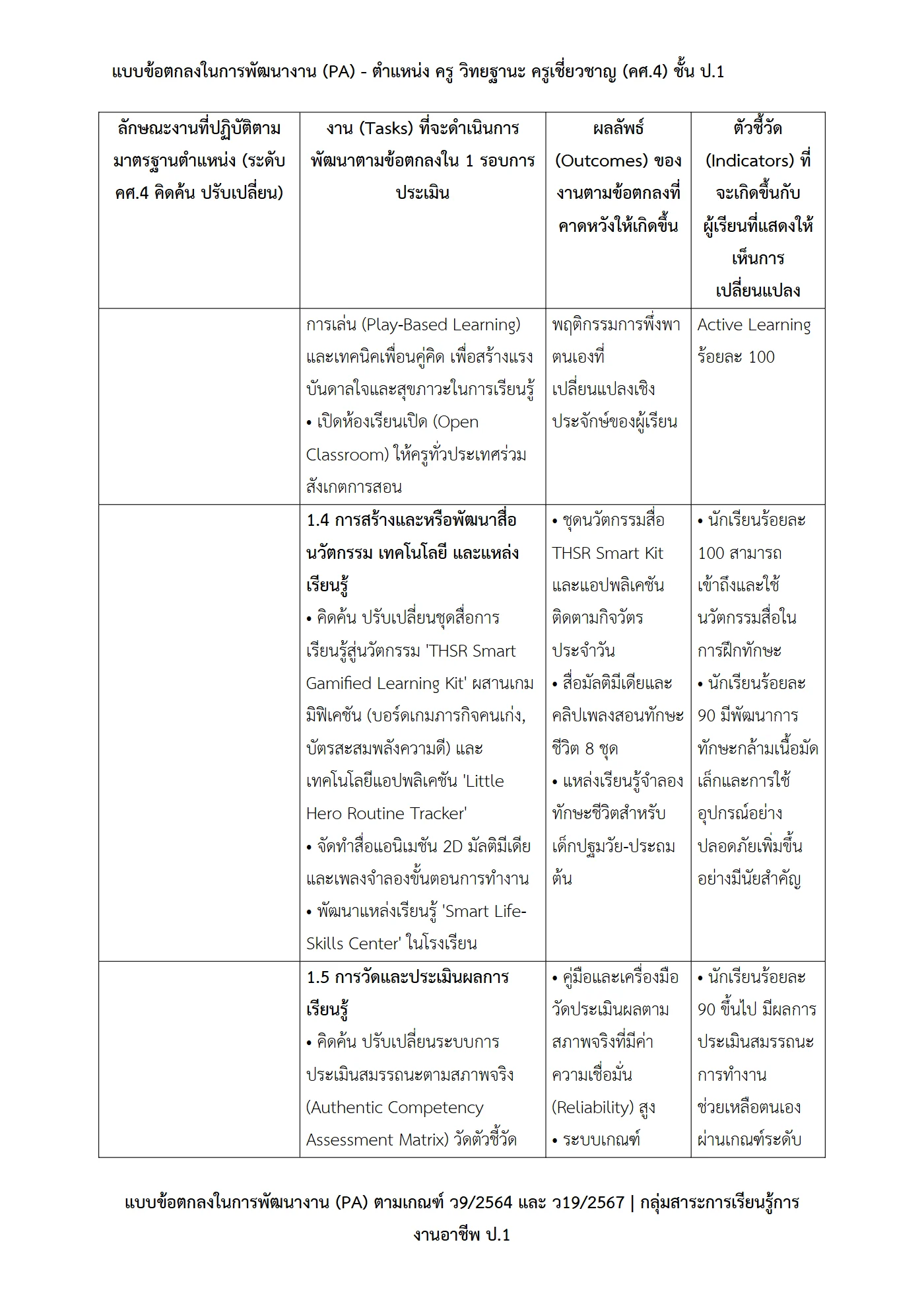ตัวอย่างงาน หน้า 4