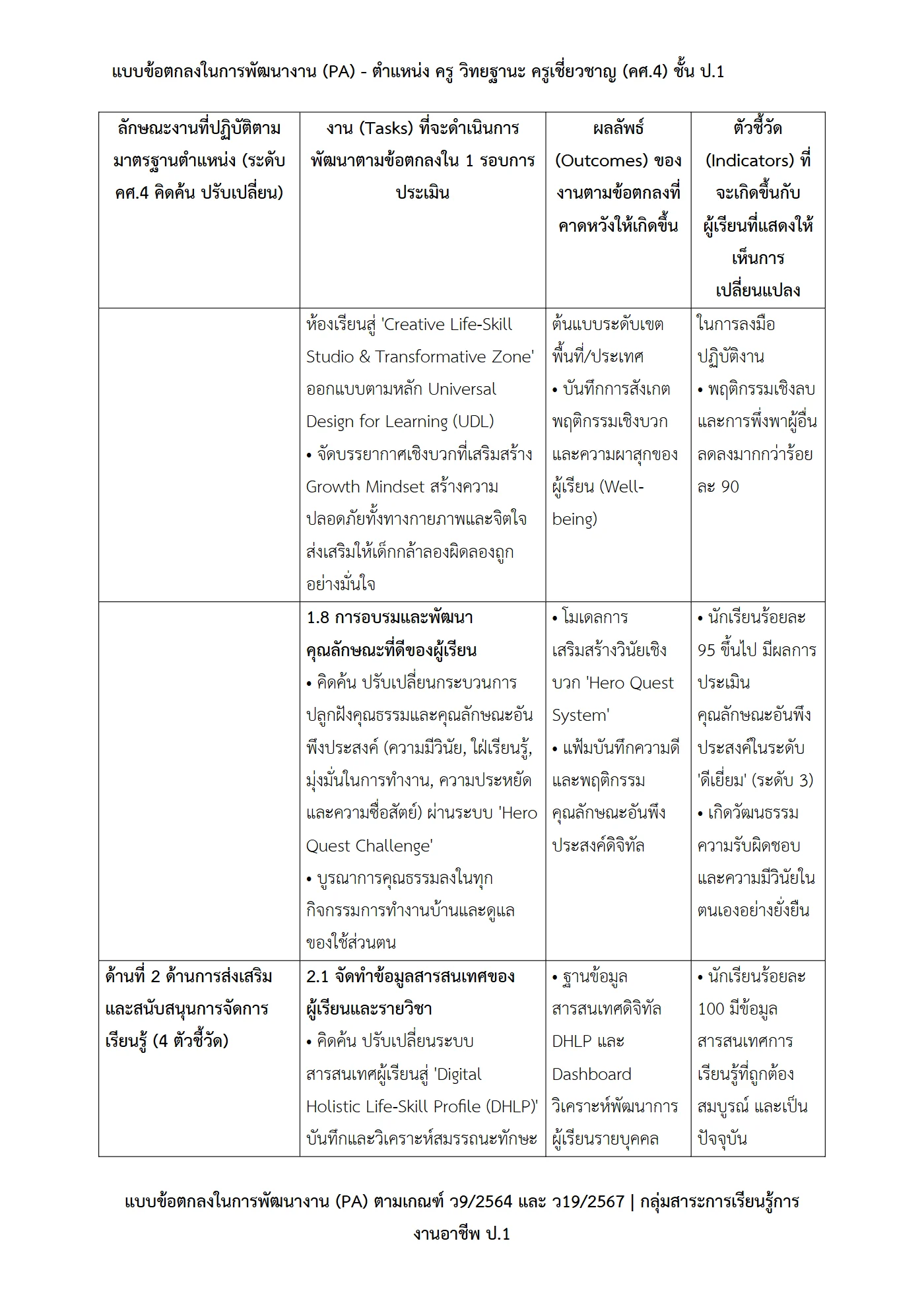 ตัวอย่างงาน หน้า 6