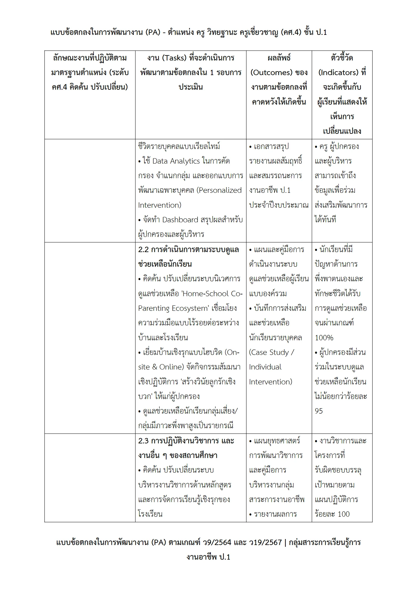 ตัวอย่างงาน หน้า 7