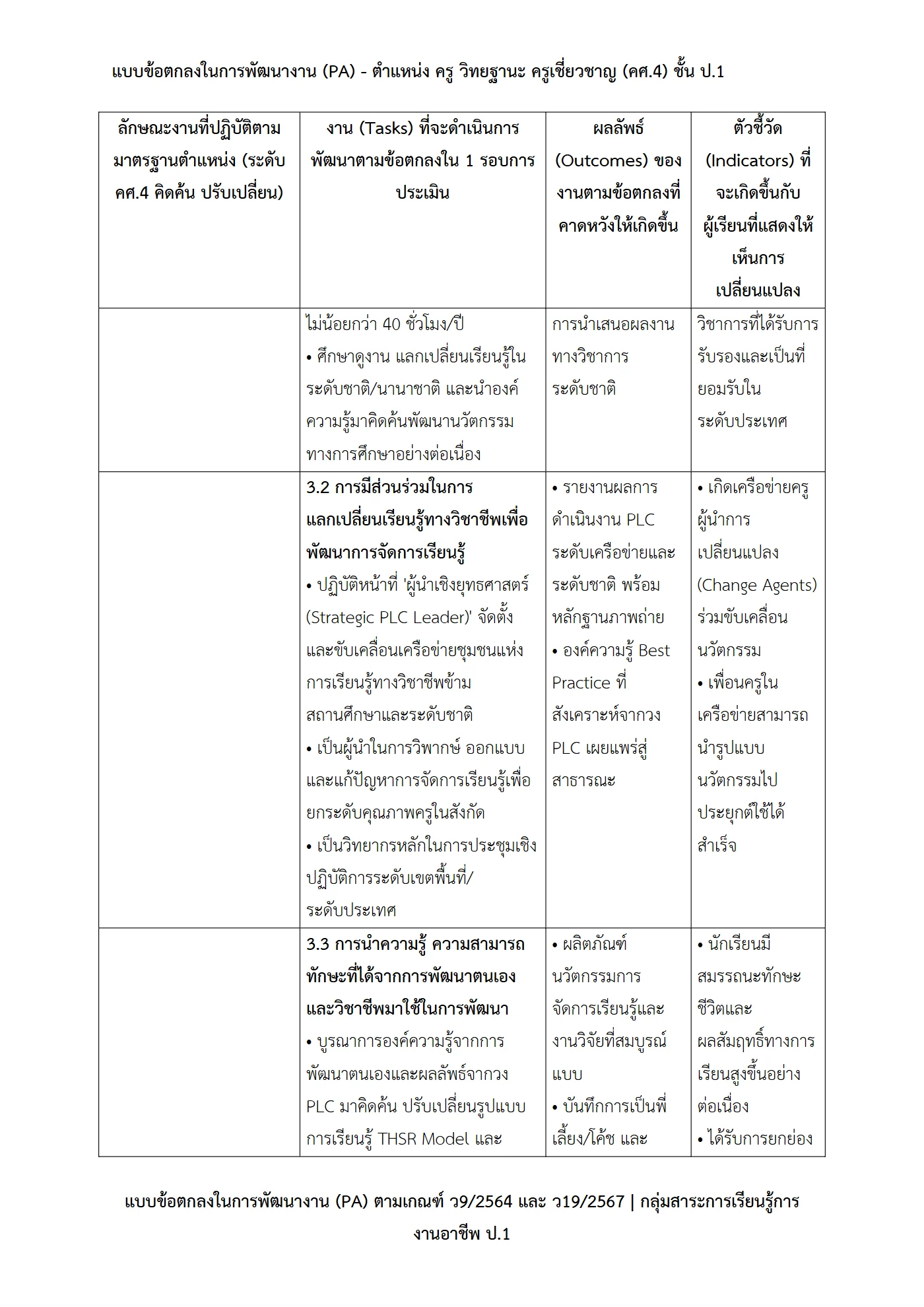 ตัวอย่างงาน หน้า 9