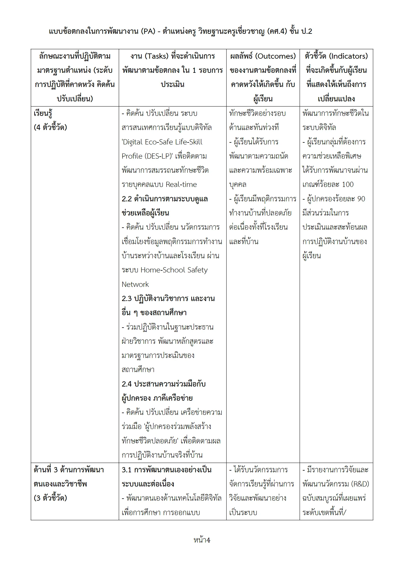 ตัวอย่างงาน หน้า 4