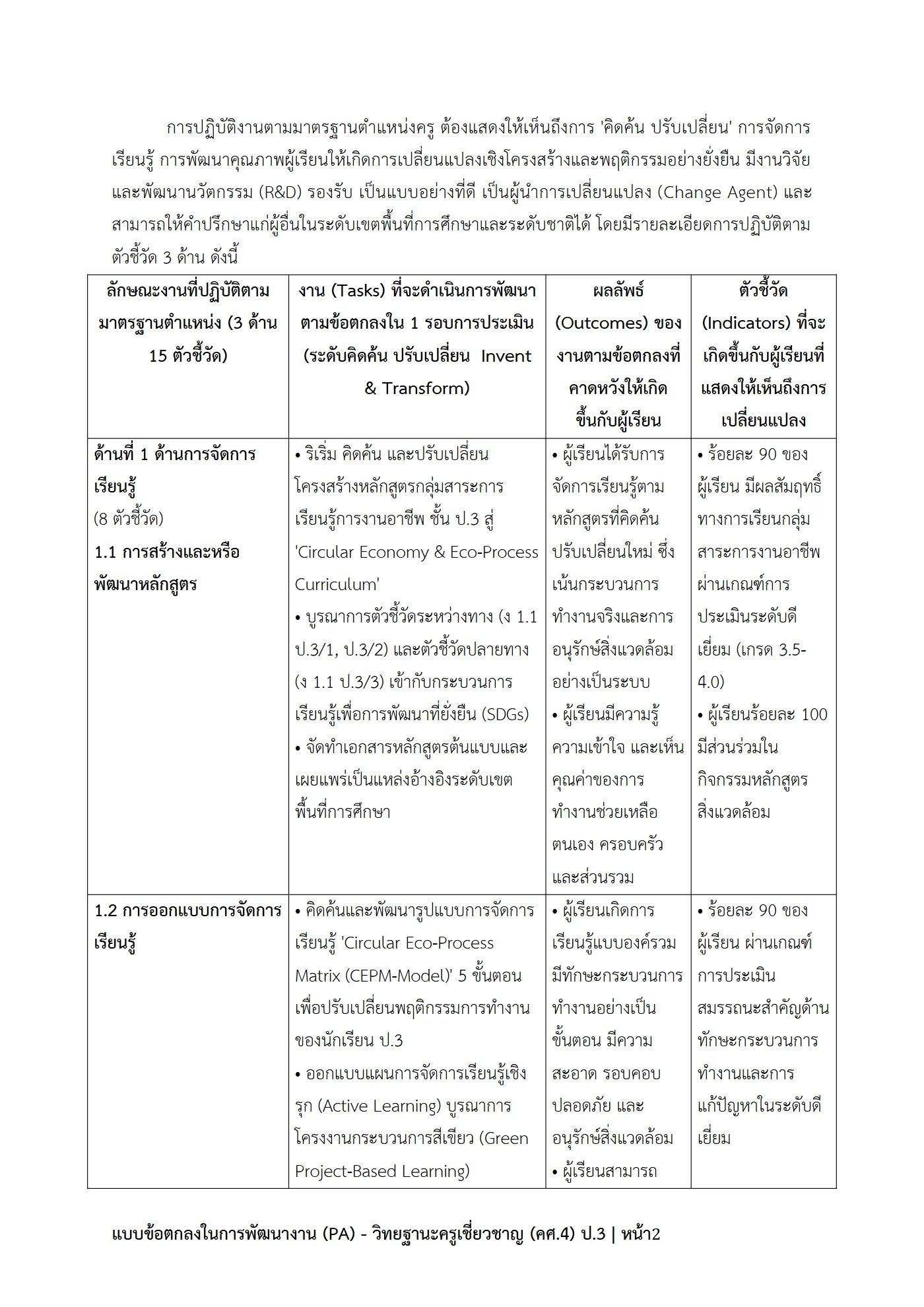 ตัวอย่างงาน หน้า 2
