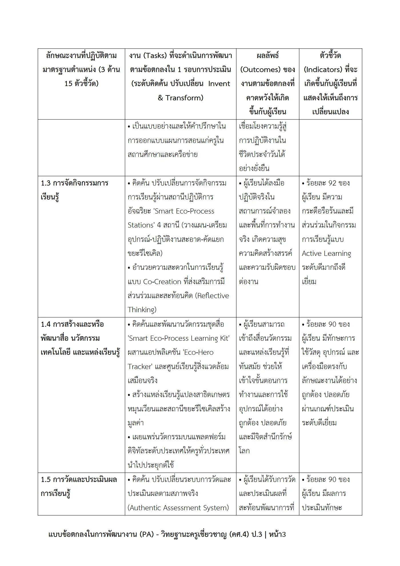 ตัวอย่างงาน หน้า 3