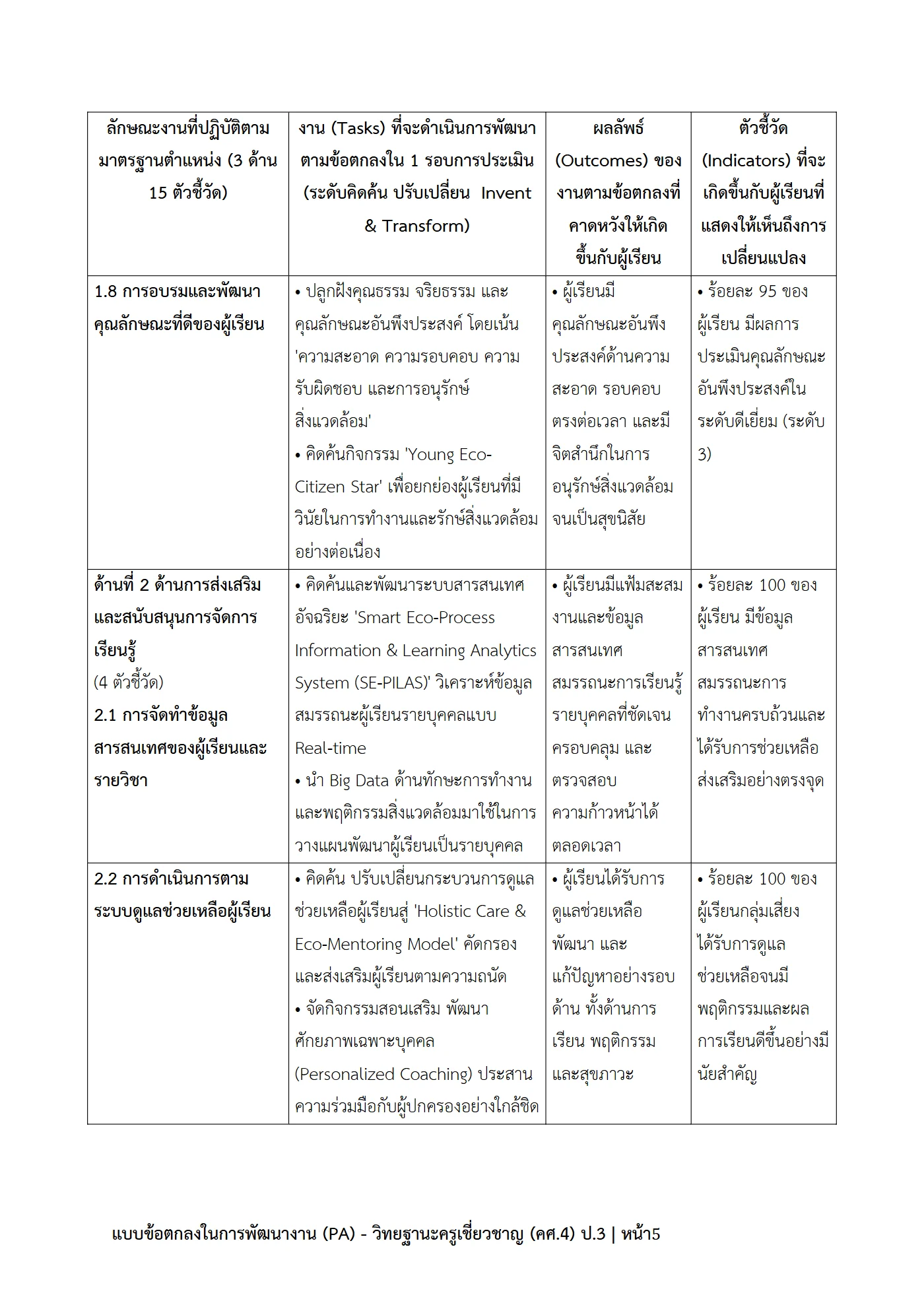 ตัวอย่างงาน หน้า 5
