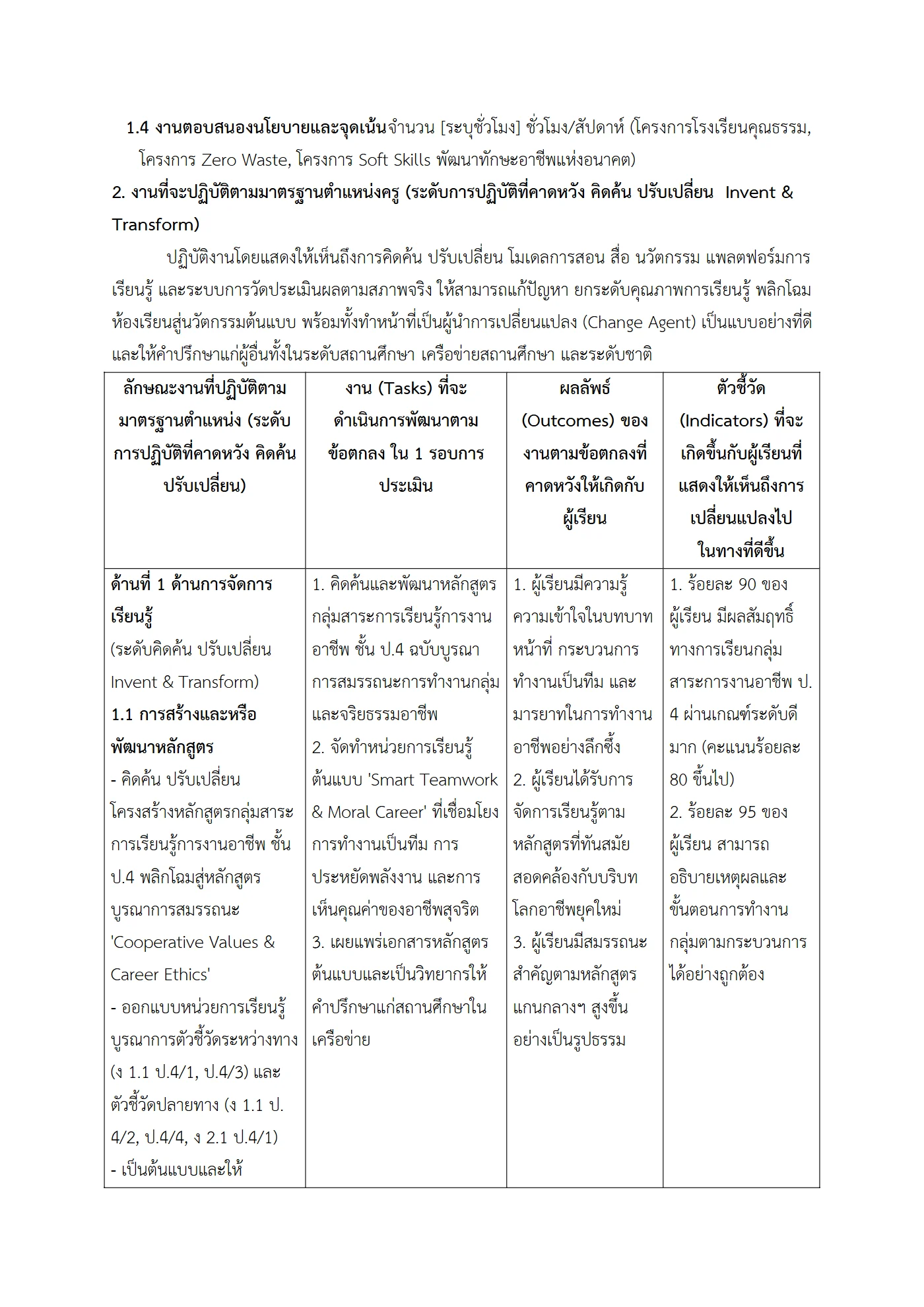 ตัวอย่างงาน หน้า 2