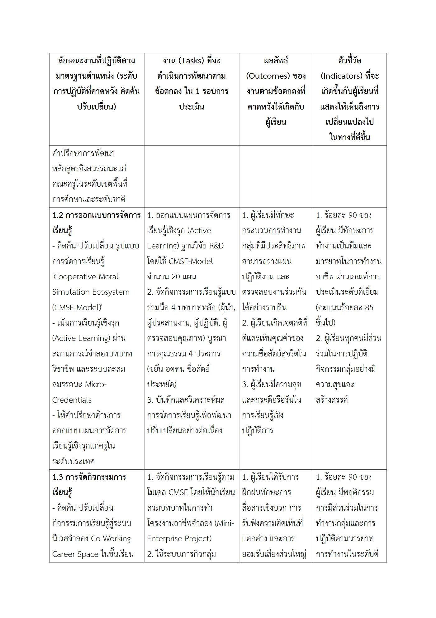 ตัวอย่างงาน หน้า 3