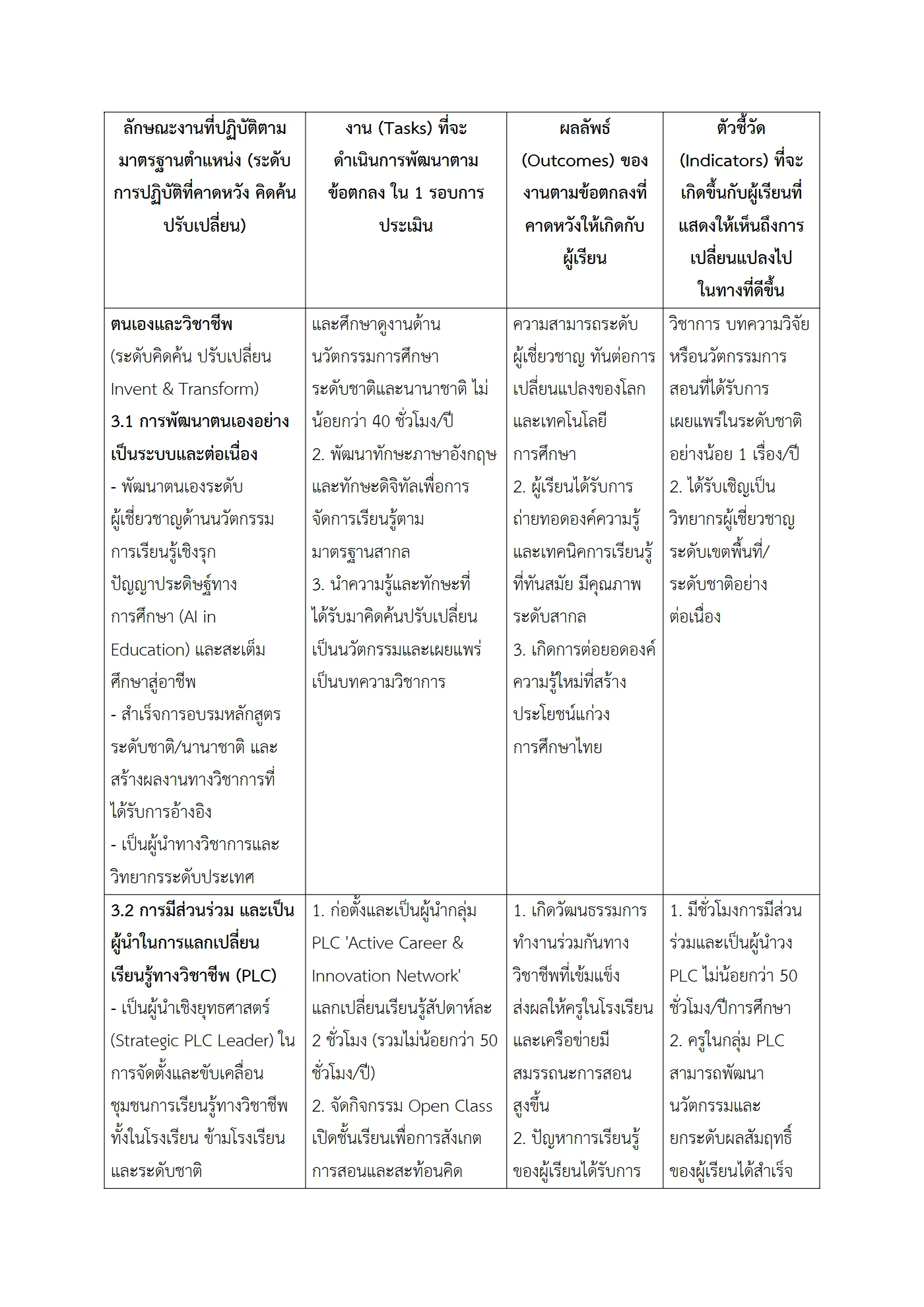 ตัวอย่างงาน หน้า 10