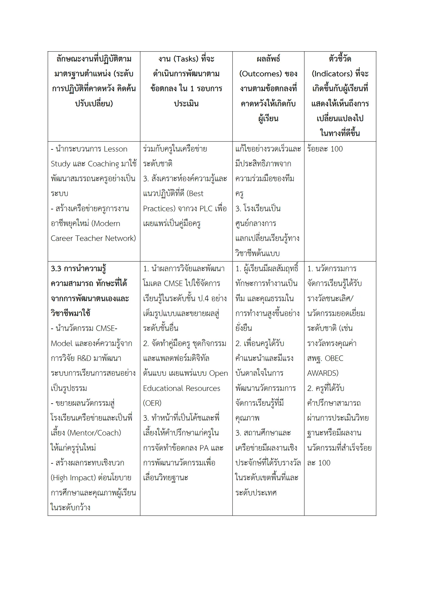 ตัวอย่างงาน หน้า 11