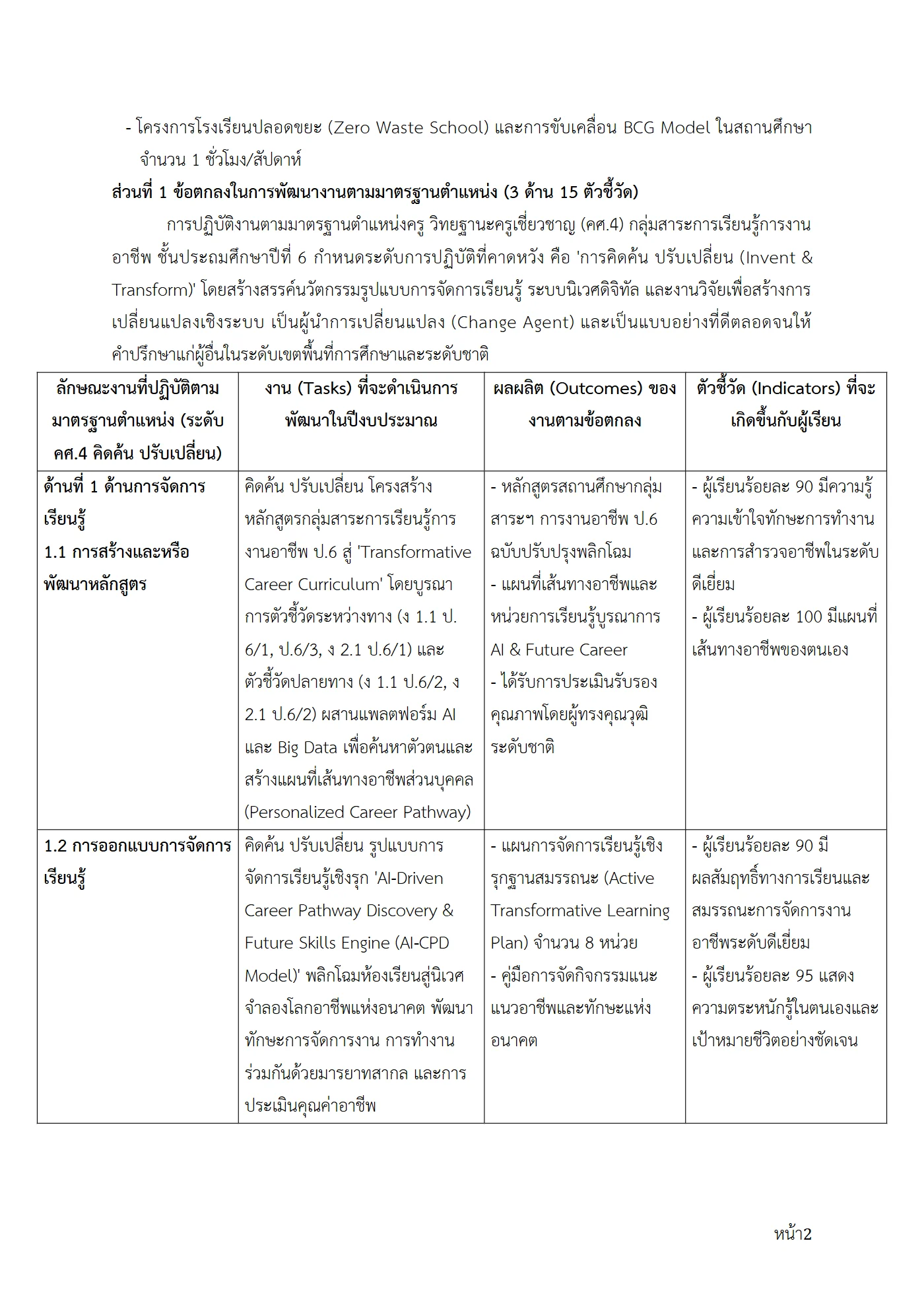ตัวอย่างงาน หน้า 2
