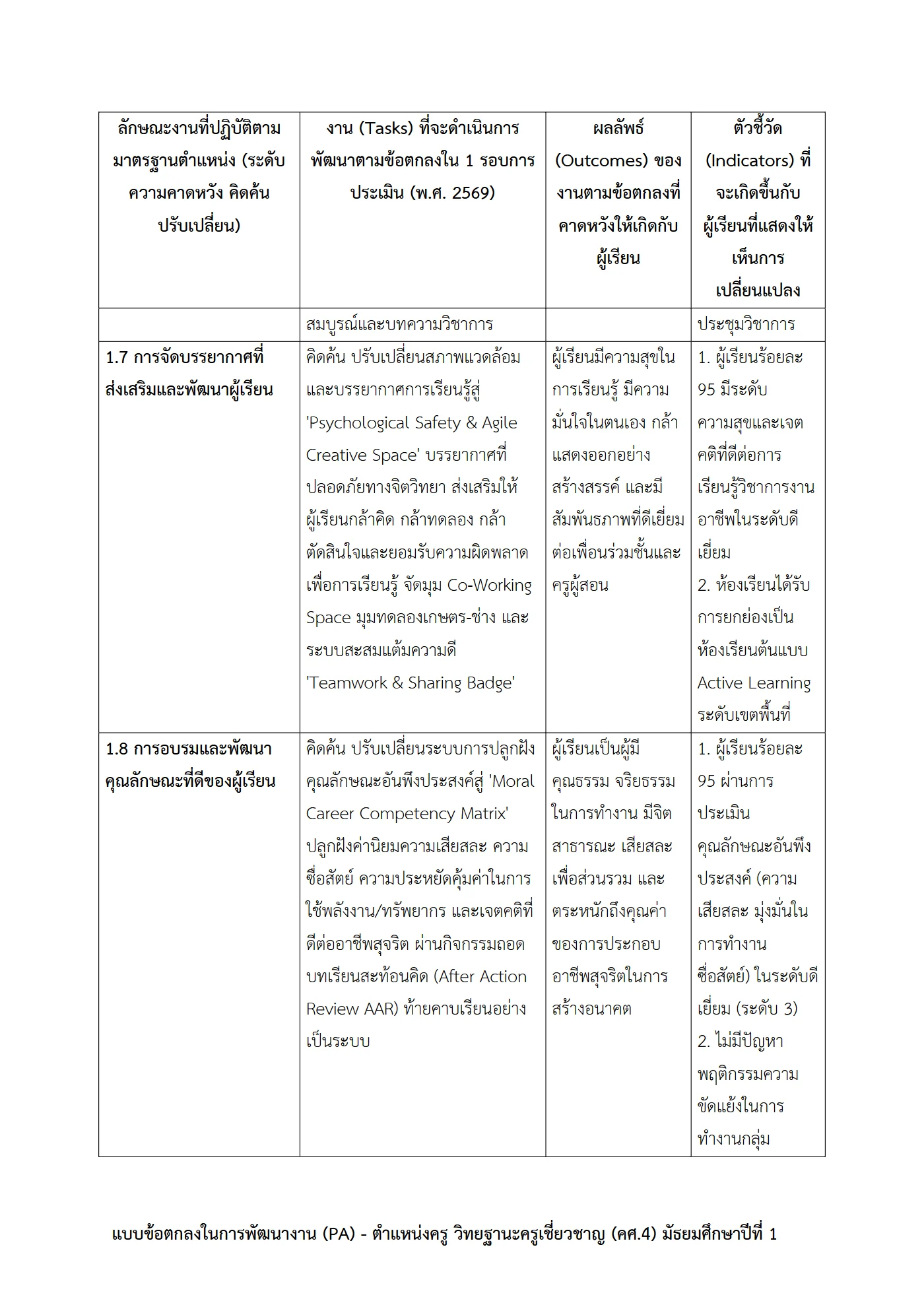 ตัวอย่างงาน หน้า 5