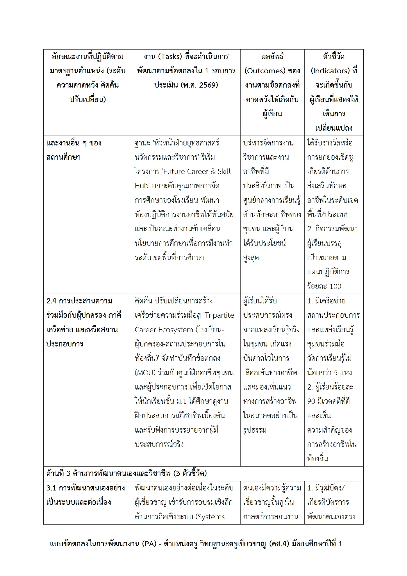ตัวอย่างงาน หน้า 7