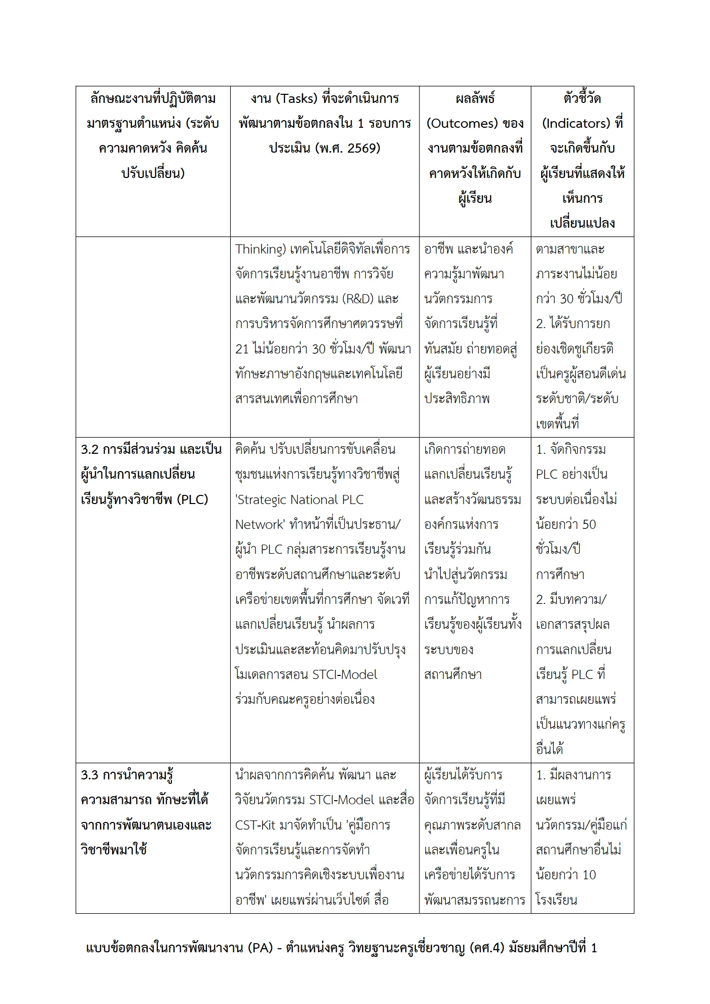 ตัวอย่างงาน หน้า 8