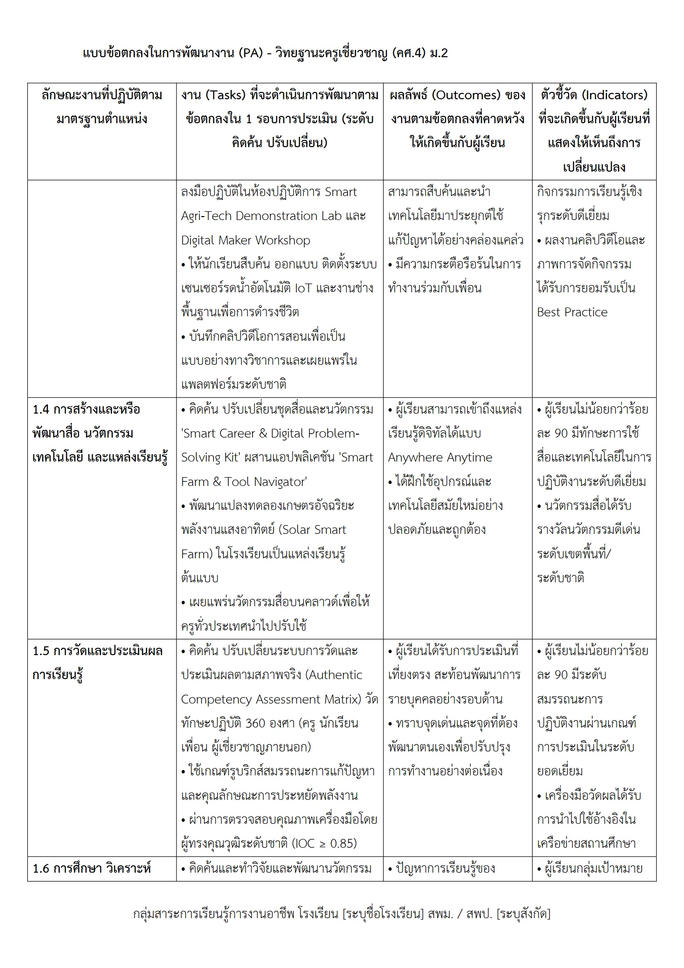 ตัวอย่างงาน หน้า 3