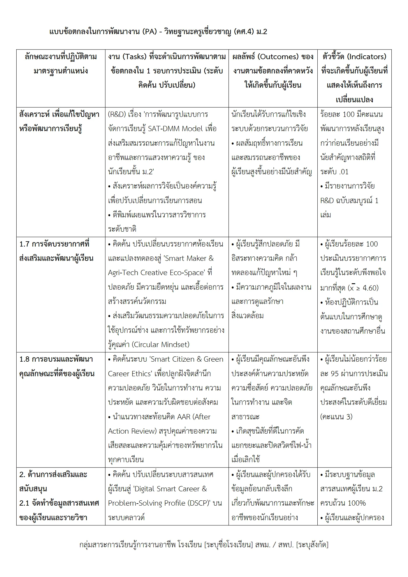 ตัวอย่างงาน หน้า 4