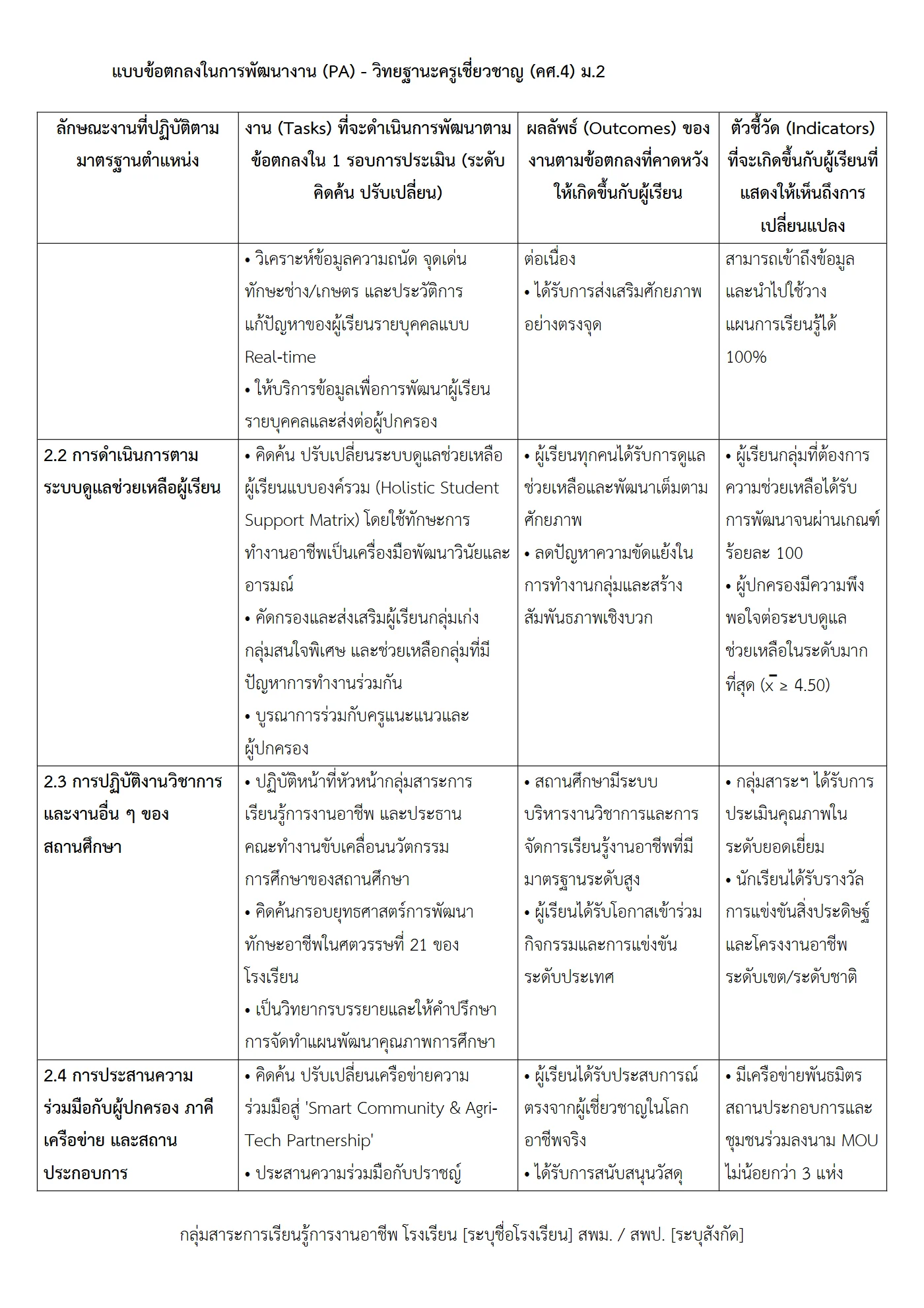 ตัวอย่างงาน หน้า 5