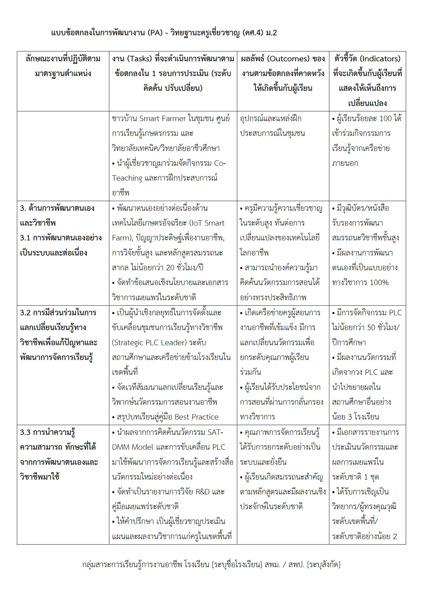 ตัวอย่างงาน หน้า 6