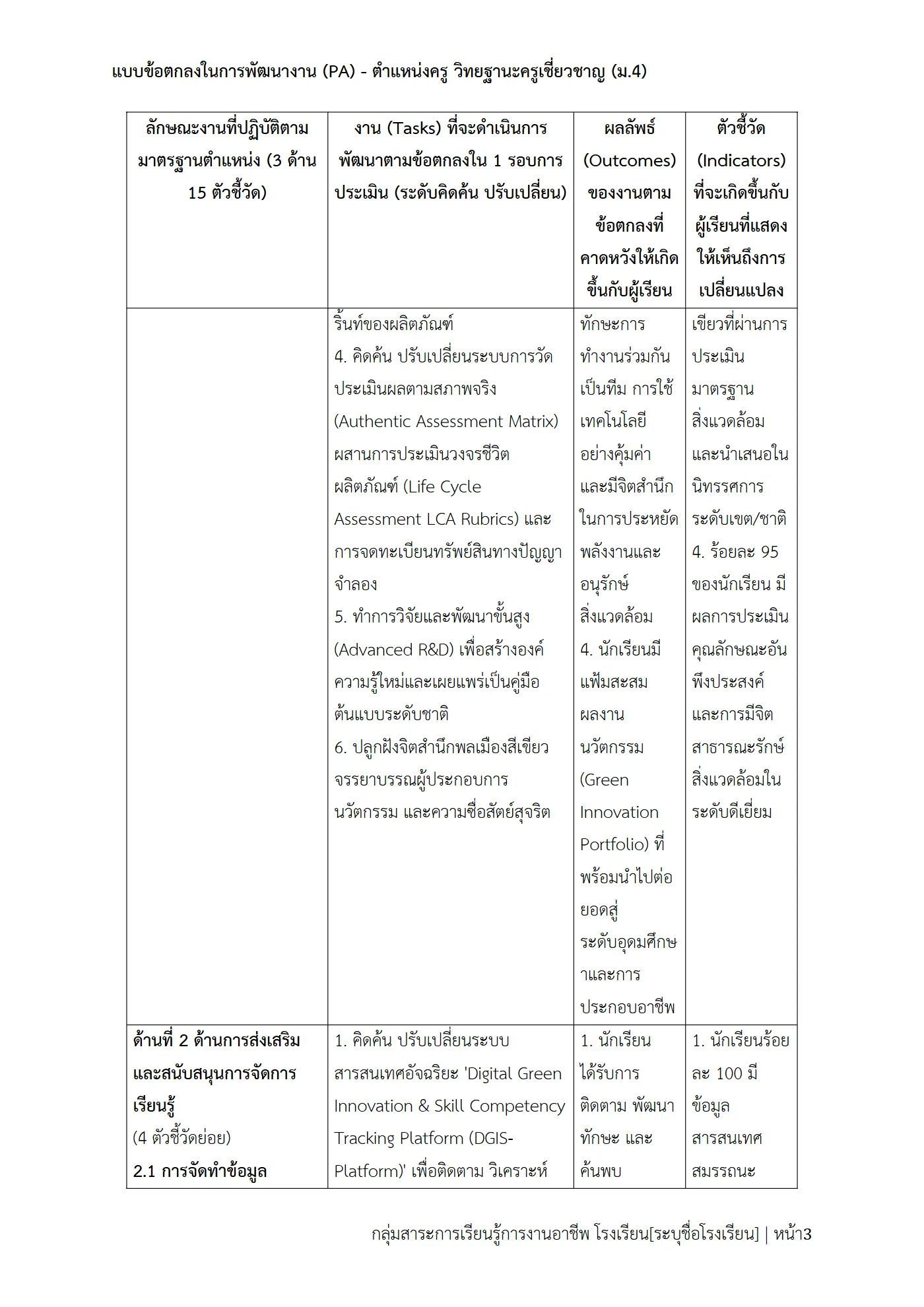 ตัวอย่างงาน หน้า 3