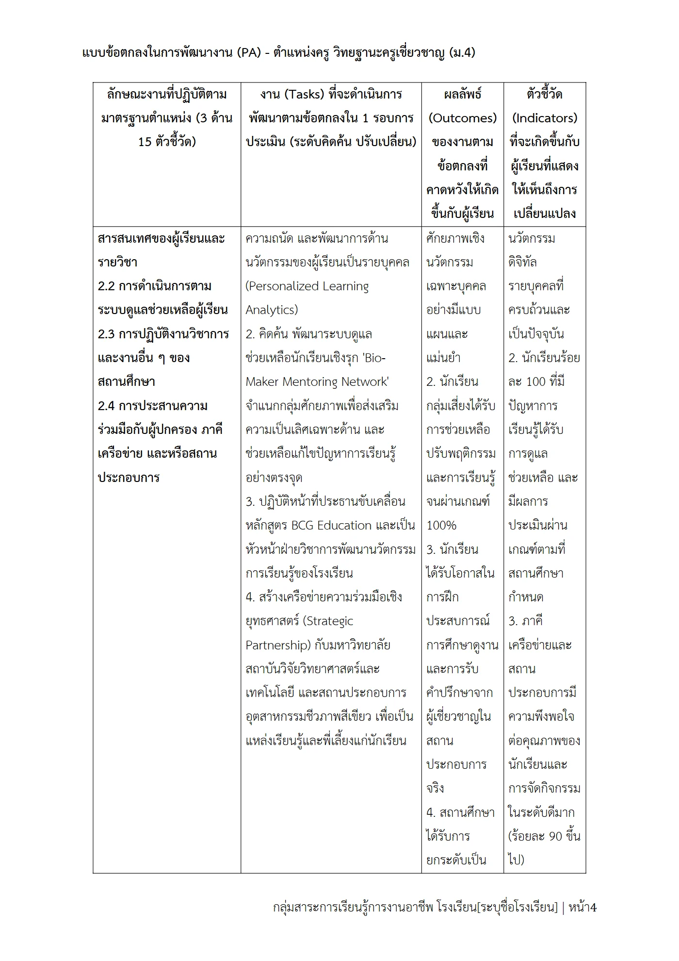 ตัวอย่างงาน หน้า 4