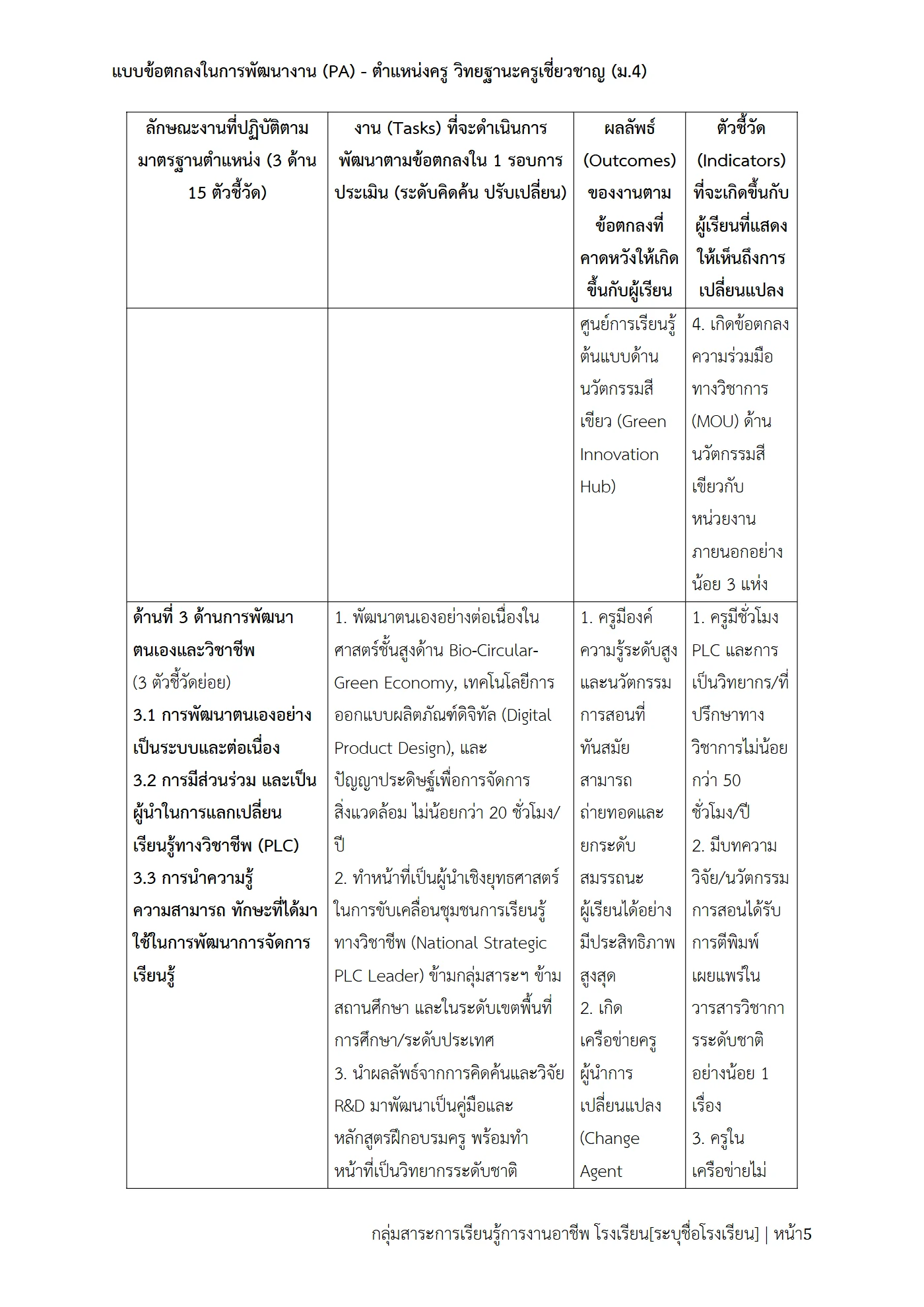 ตัวอย่างงาน หน้า 5