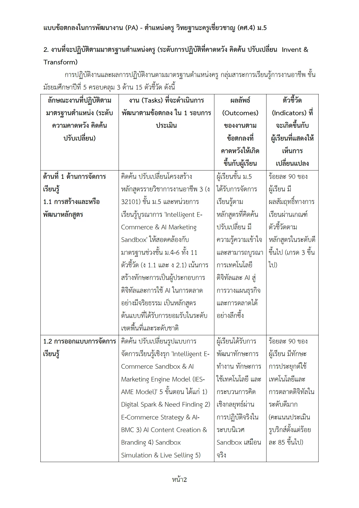 ตัวอย่างงาน หน้า 2