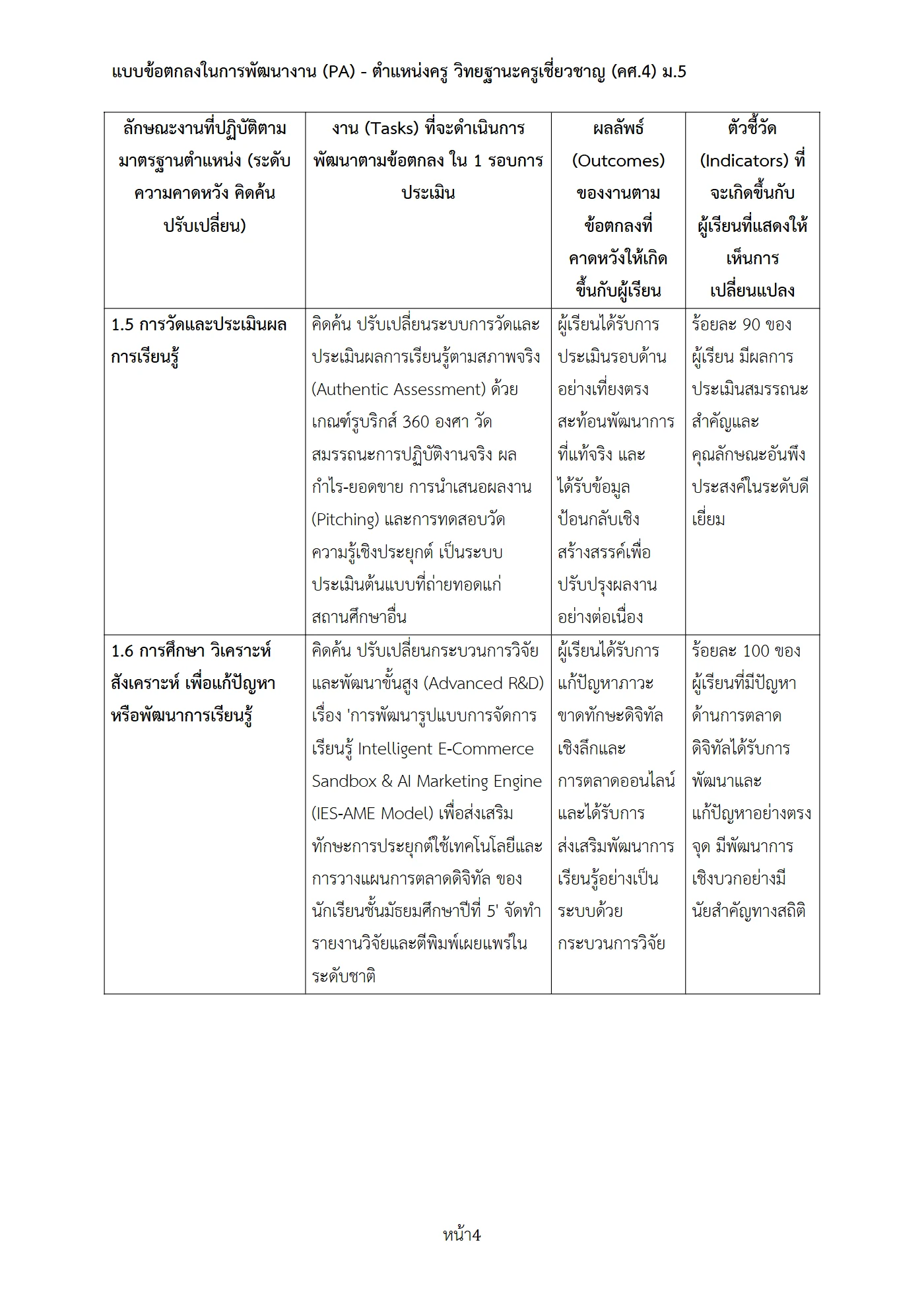 ตัวอย่างงาน หน้า 4