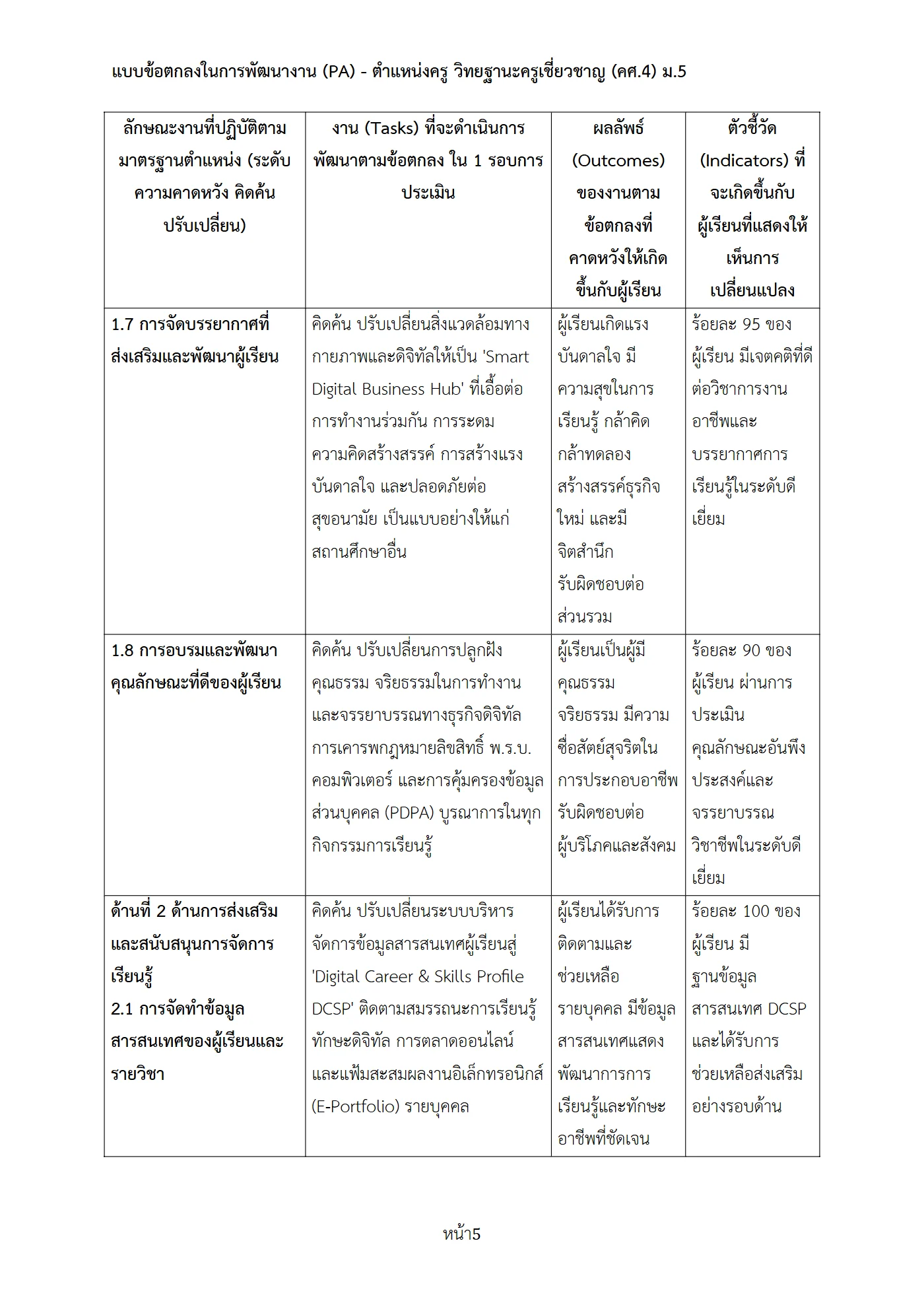 ตัวอย่างงาน หน้า 5