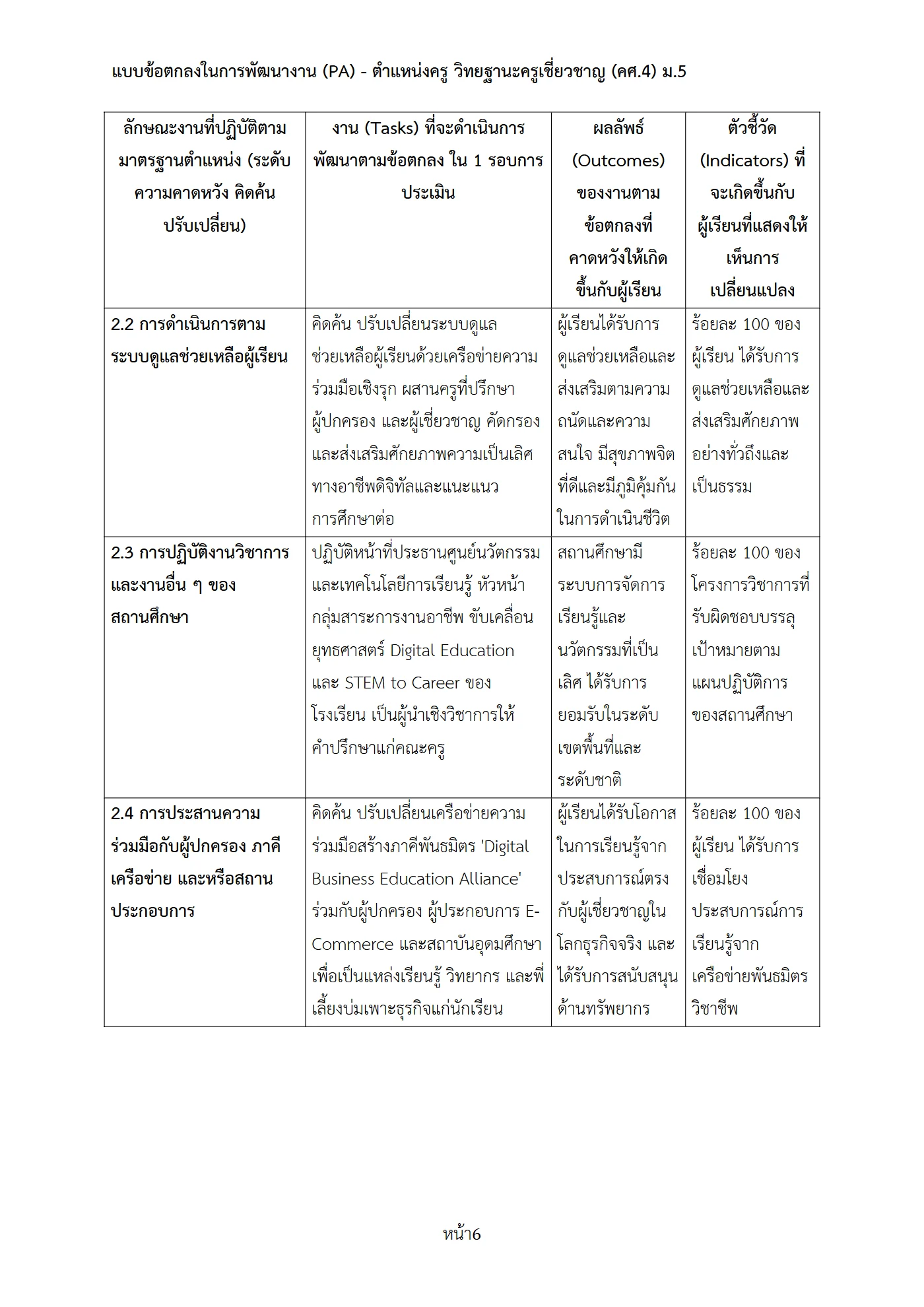 ตัวอย่างงาน หน้า 6