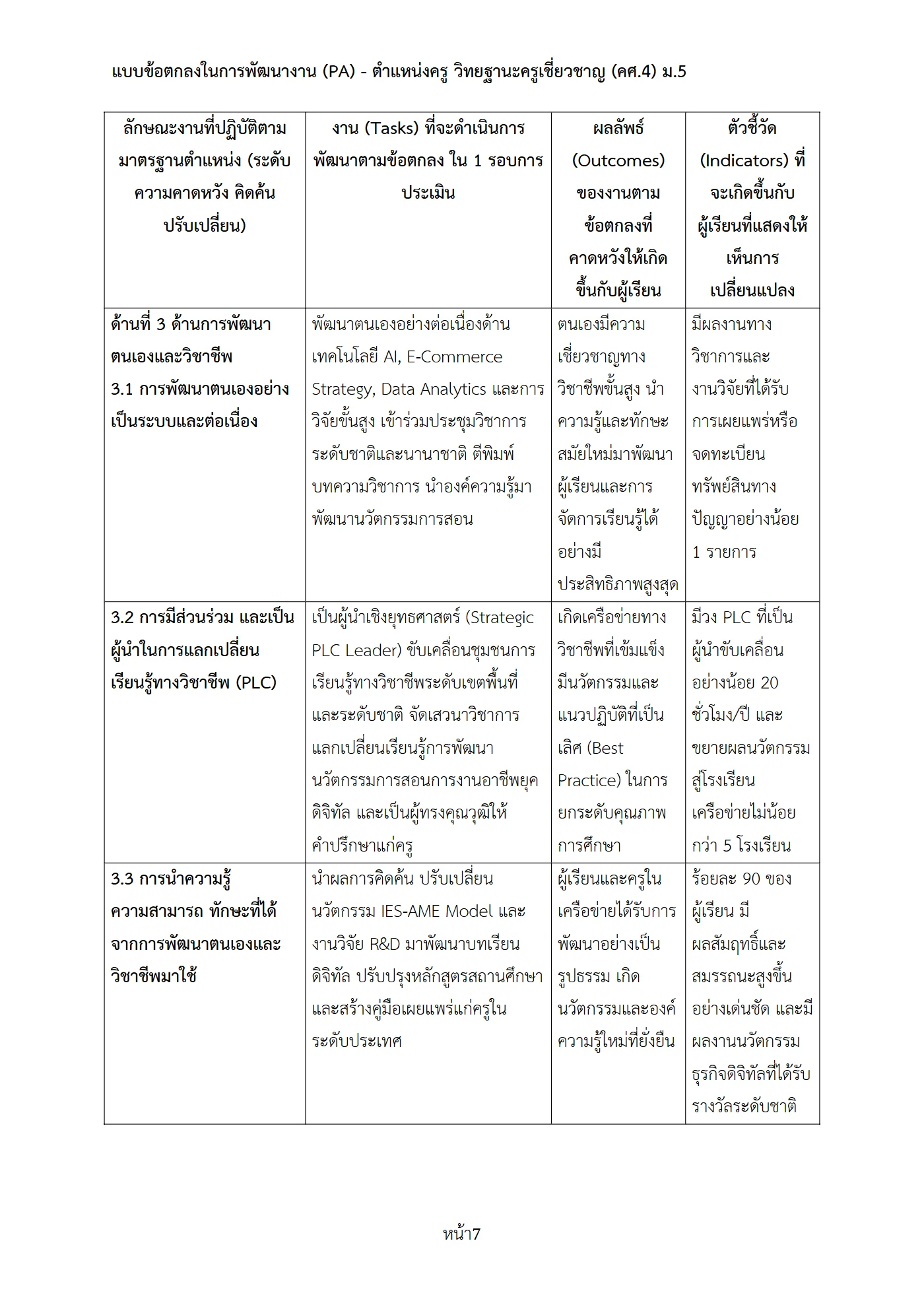 ตัวอย่างงาน หน้า 7