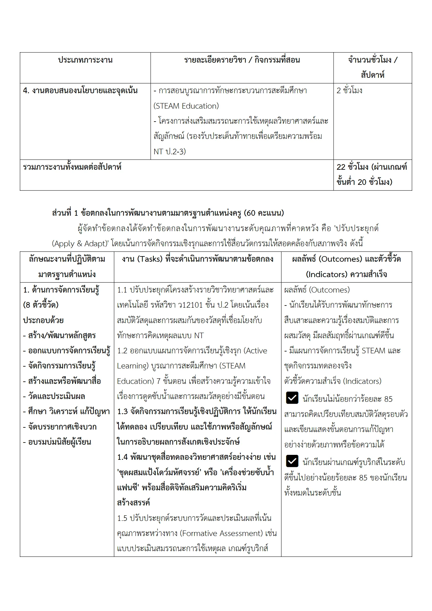 ตัวอย่างงาน หน้า 2