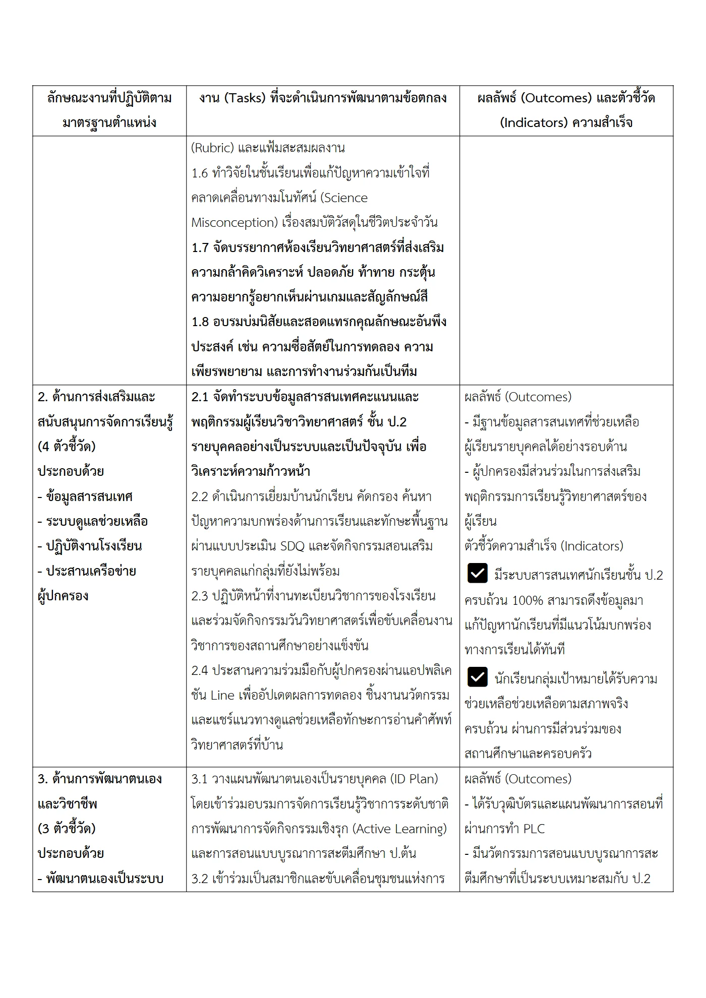 ตัวอย่างงาน หน้า 3