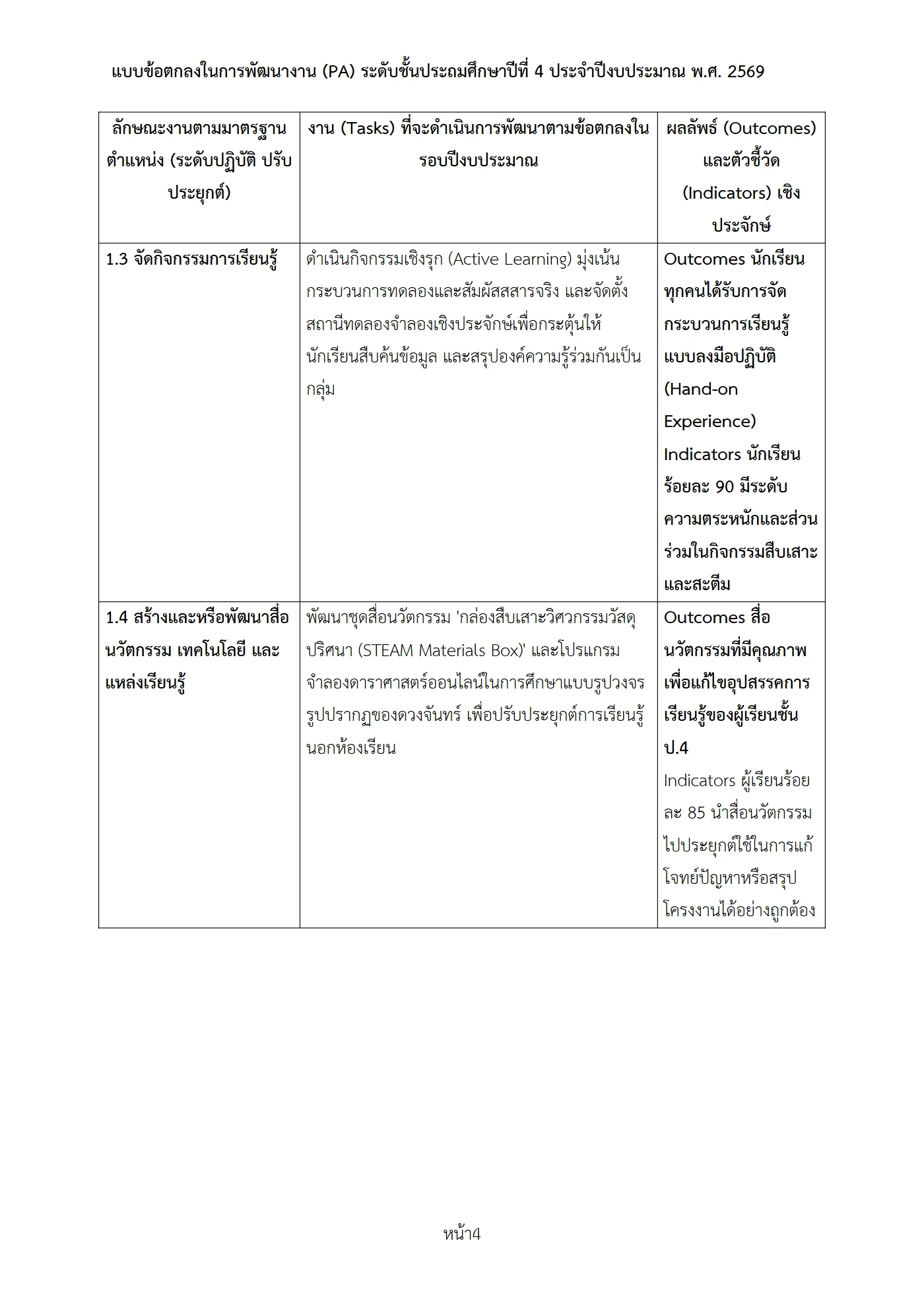 ตัวอย่างงาน หน้า 4