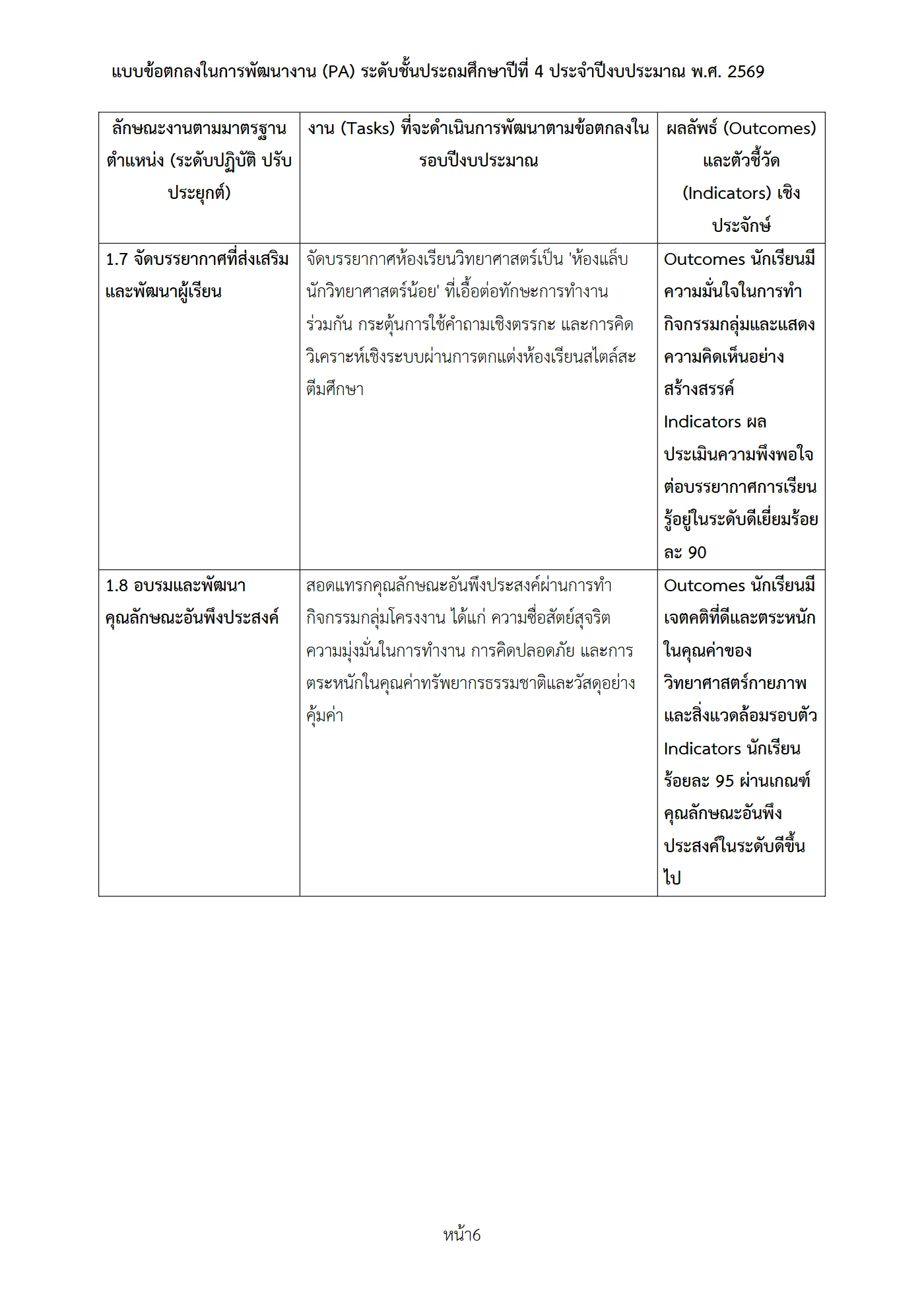 ตัวอย่างงาน หน้า 6