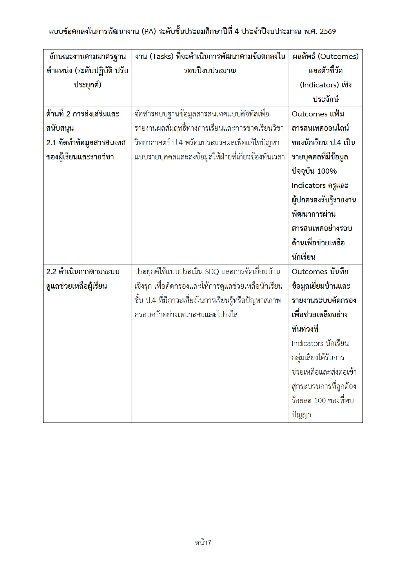 ตัวอย่างงาน หน้า 7