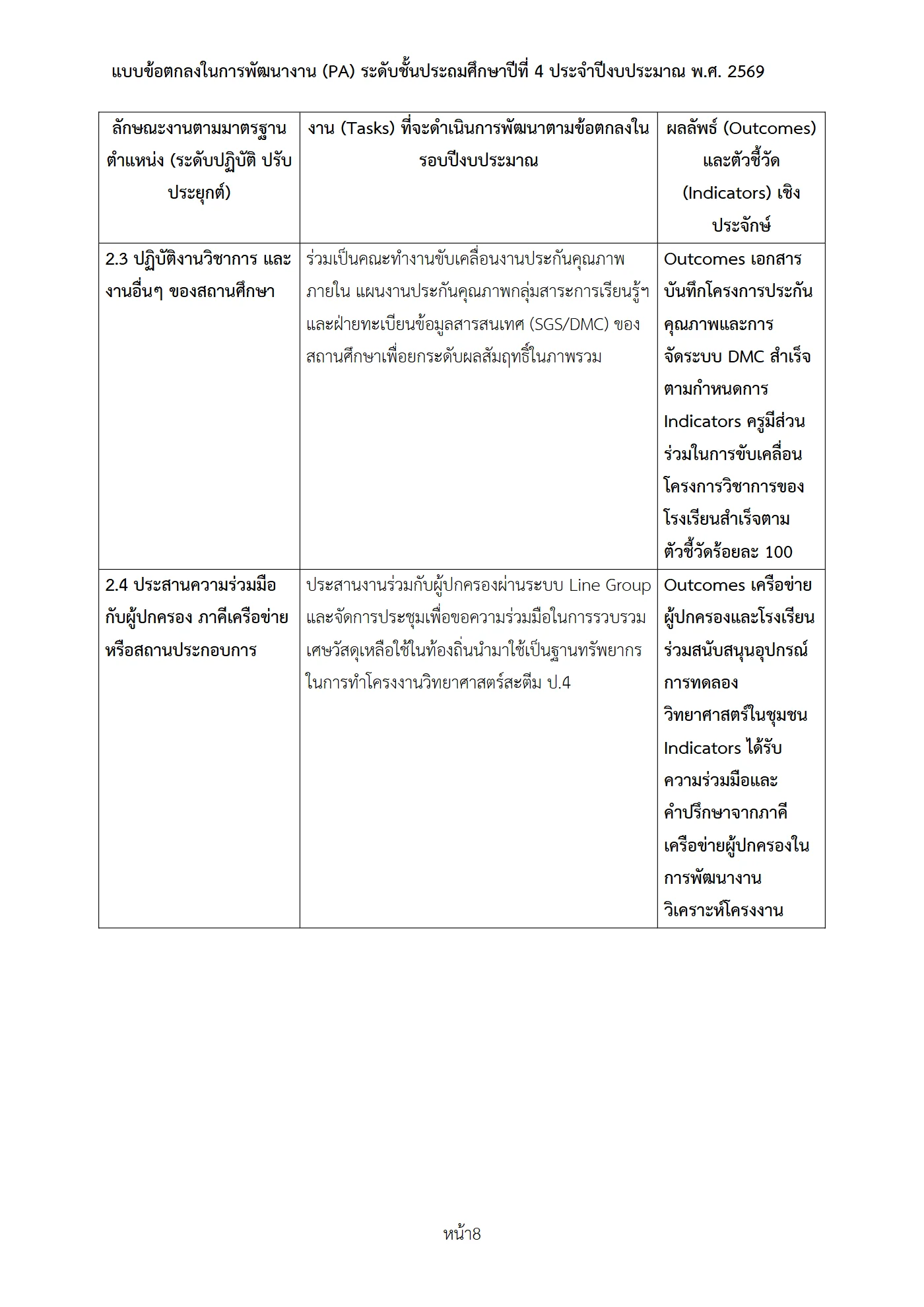 ตัวอย่างงาน หน้า 8