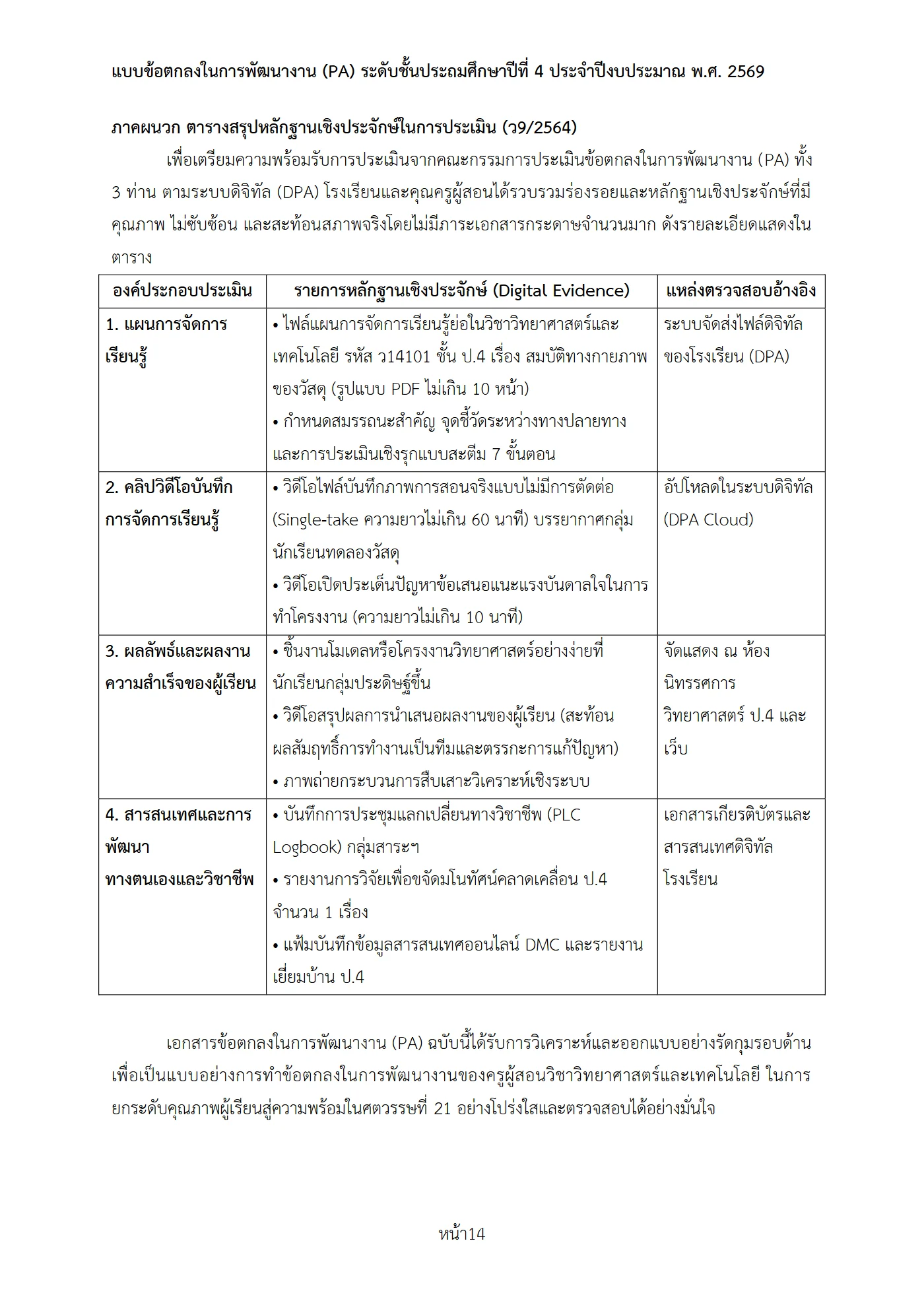 ตัวอย่างงาน หน้า 14