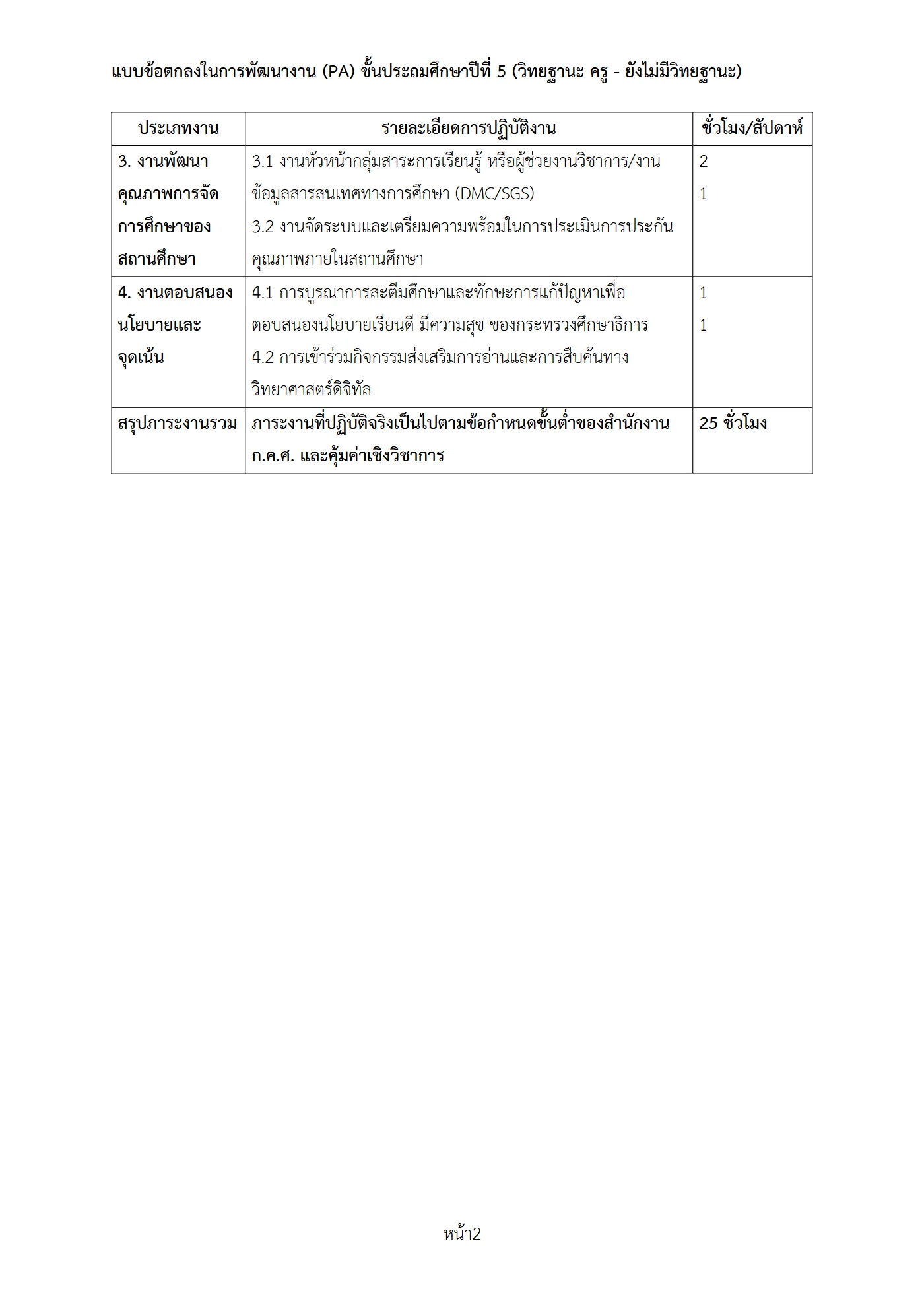 ตัวอย่างงาน หน้า 2