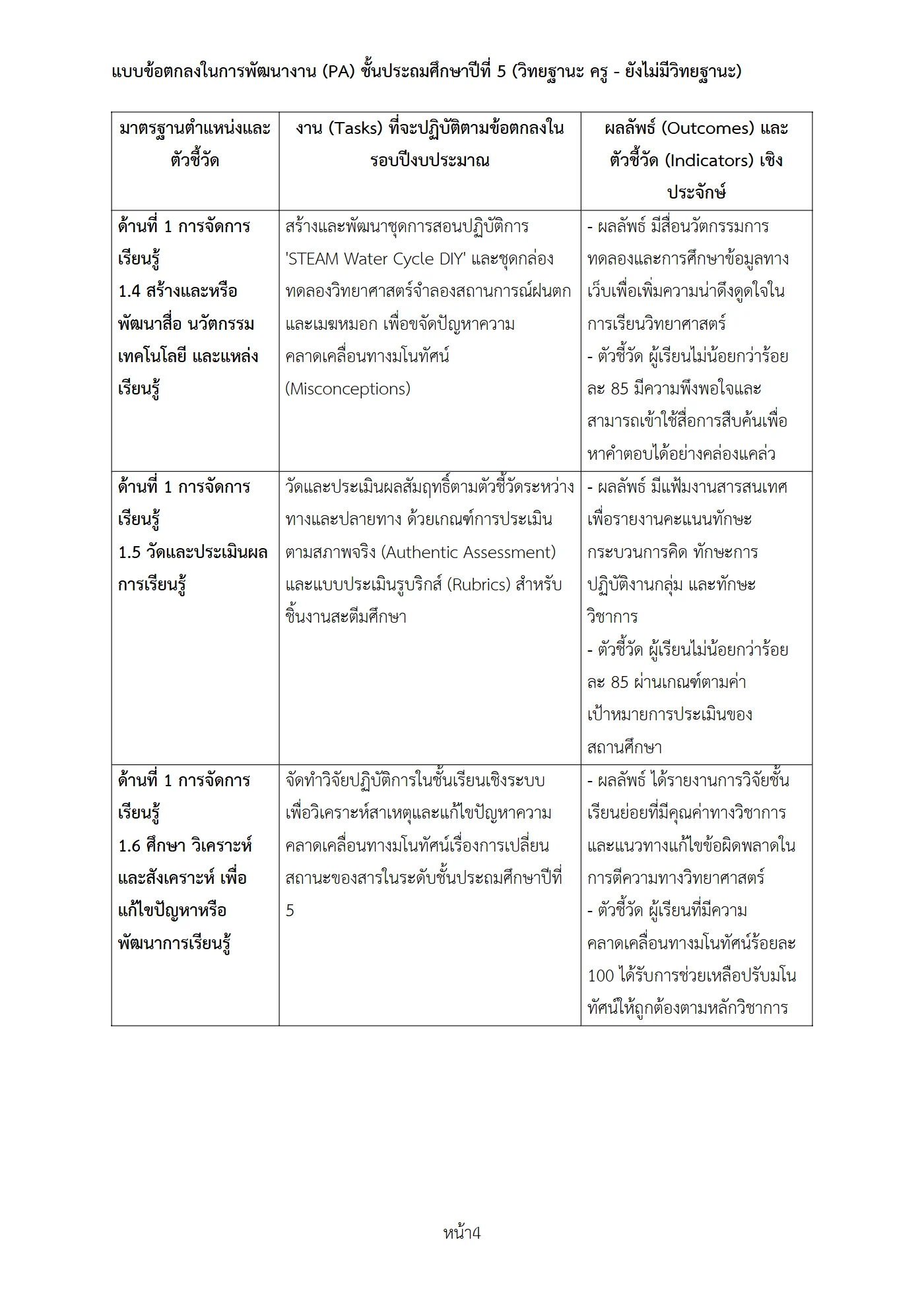 ตัวอย่างงาน หน้า 4