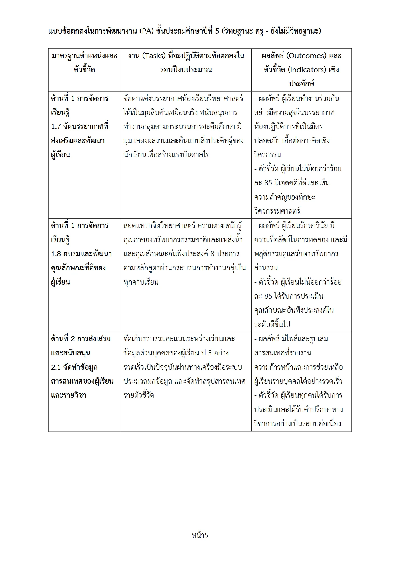 ตัวอย่างงาน หน้า 5