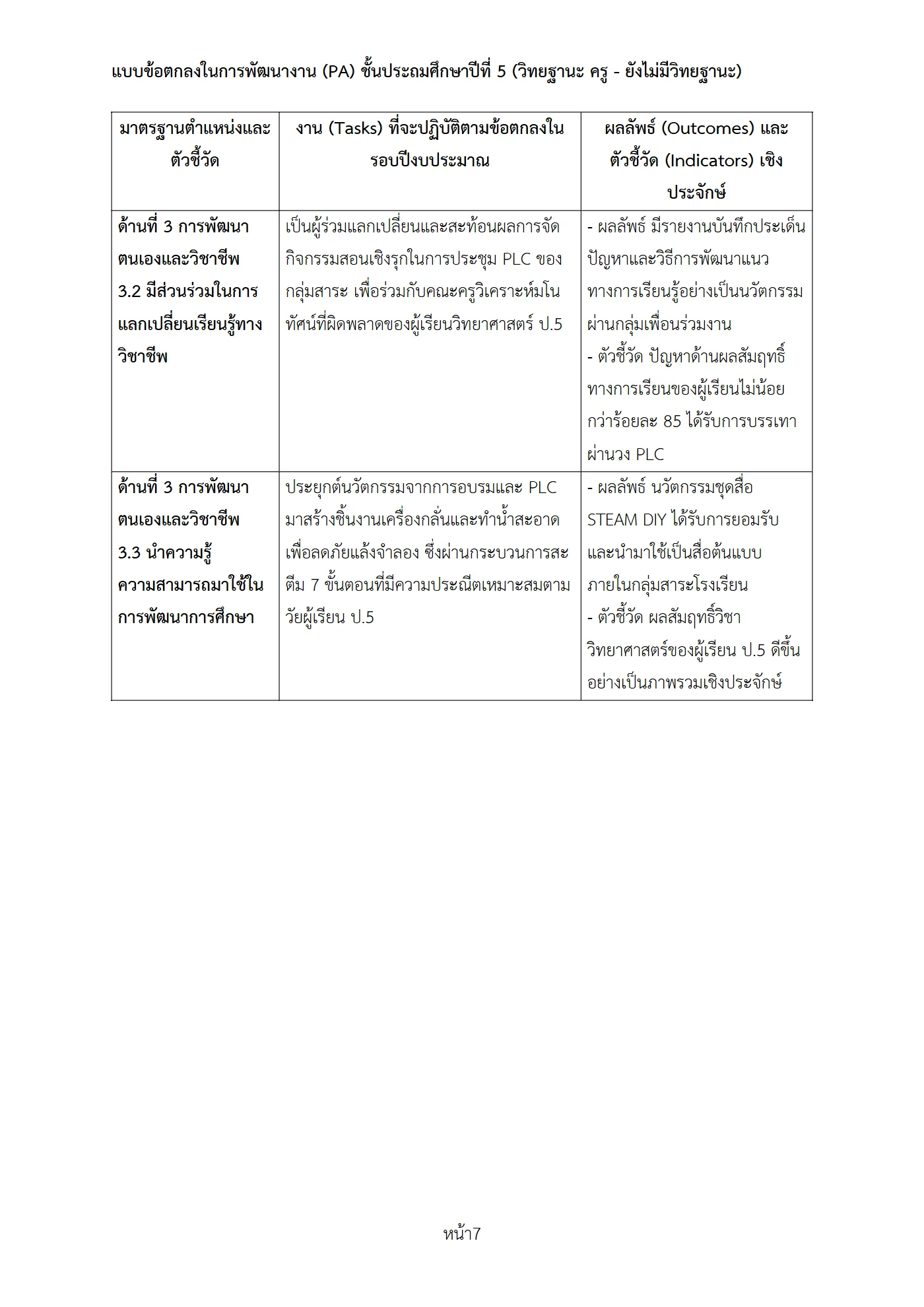 ตัวอย่างงาน หน้า 7