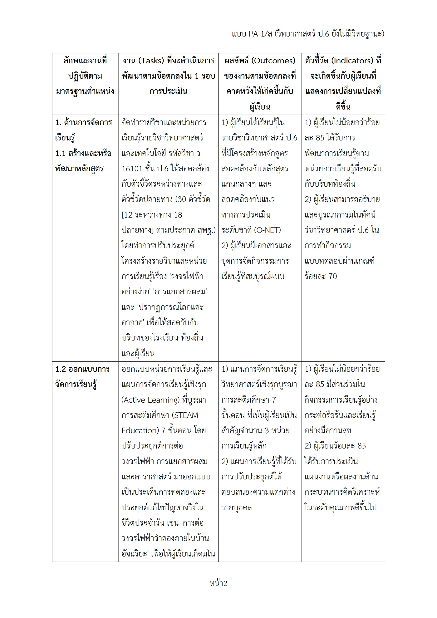 ตัวอย่างงาน หน้า 2