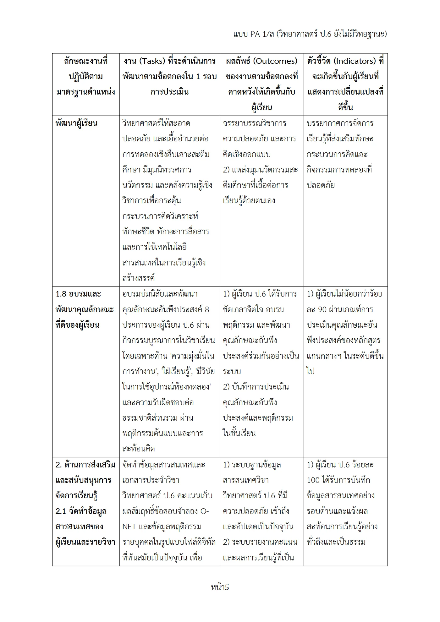 ตัวอย่างงาน หน้า 5