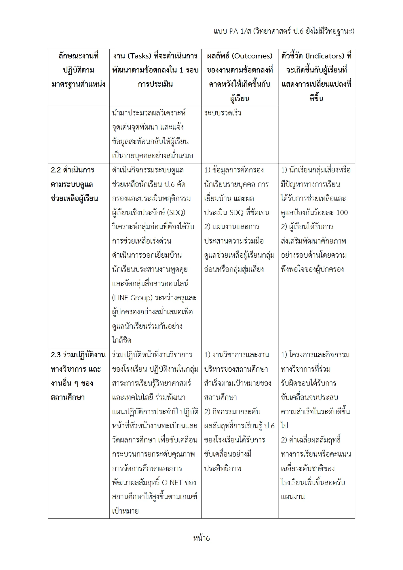 ตัวอย่างงาน หน้า 6