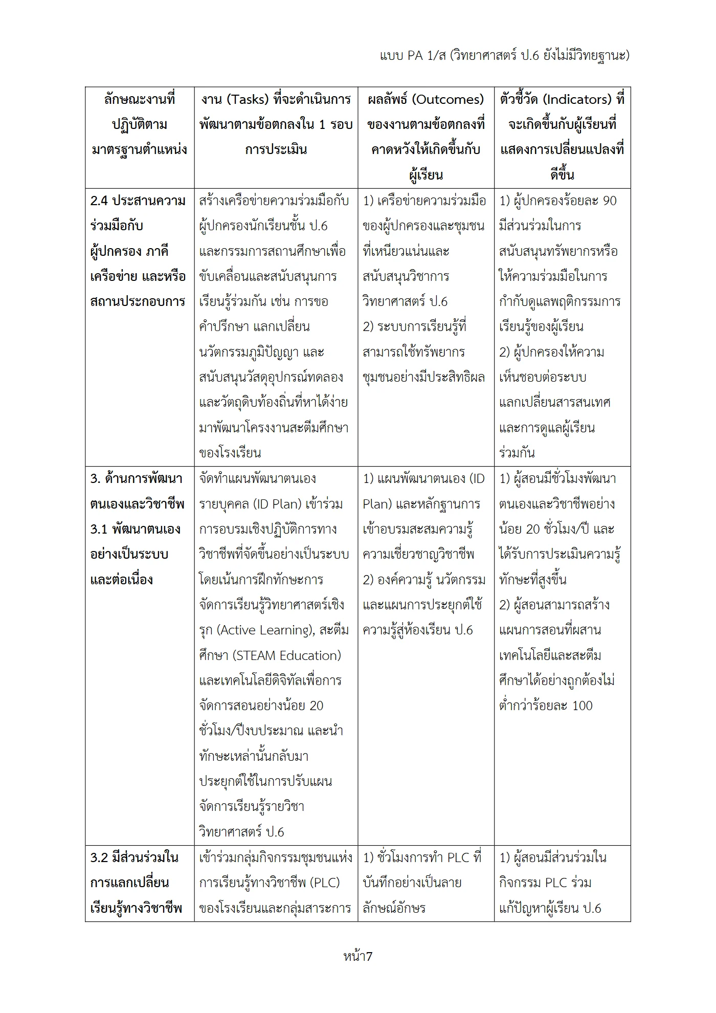 ตัวอย่างงาน หน้า 7