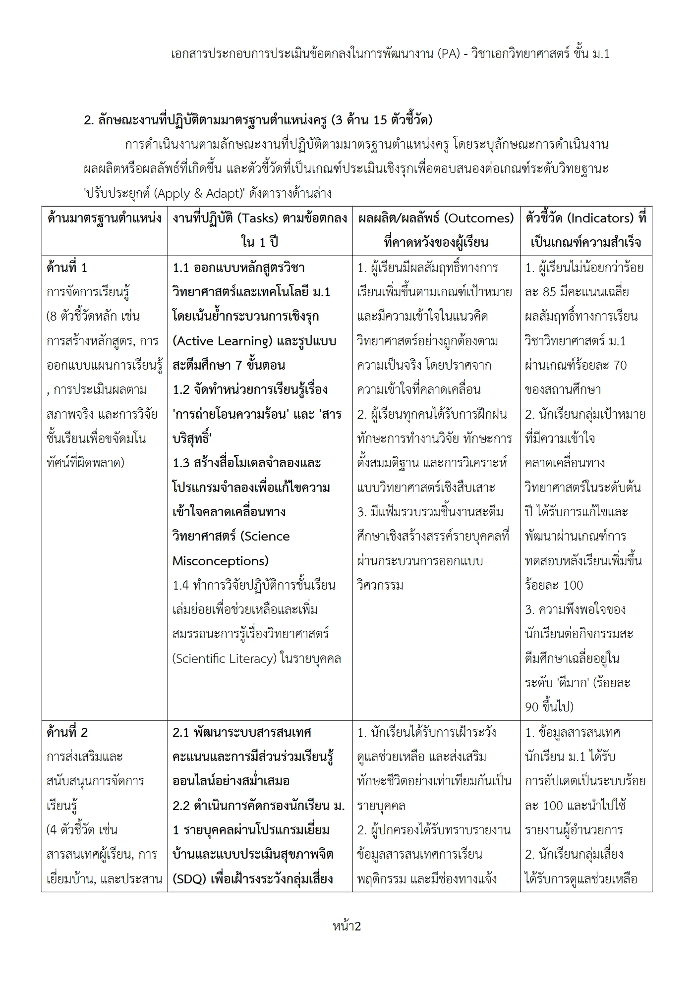 ตัวอย่างงาน หน้า 2