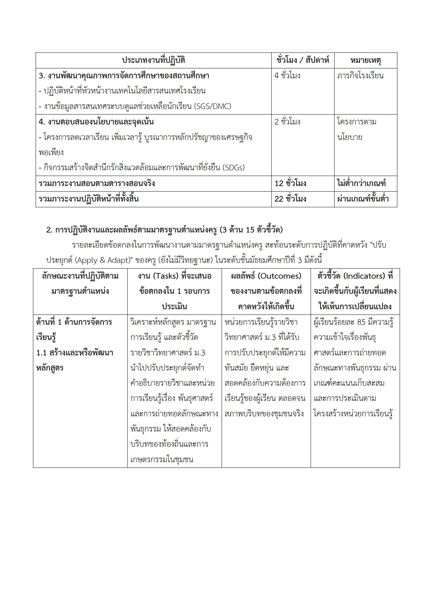 ตัวอย่างงาน หน้า 2