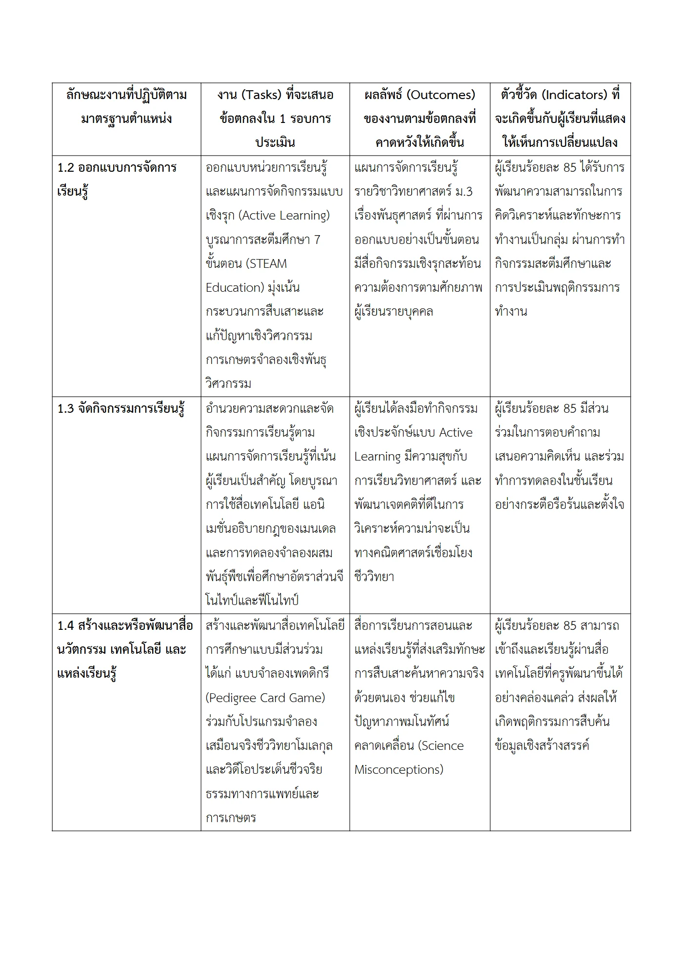 ตัวอย่างงาน หน้า 3